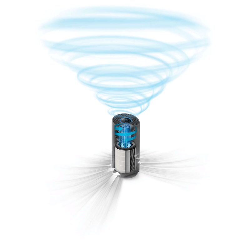 PHILIPS Series 2000 Vitashield IPS and AeraSense Technology Air Purifier (Multi Touch, AC2959/63, Dark Grey and Mid Grey) PHILIPS Series 2000 Vitashield IPS and AeraSense Technology Air Purifier (Multi Touch, AC2959/63, Dark Grey and Mid Grey)_5