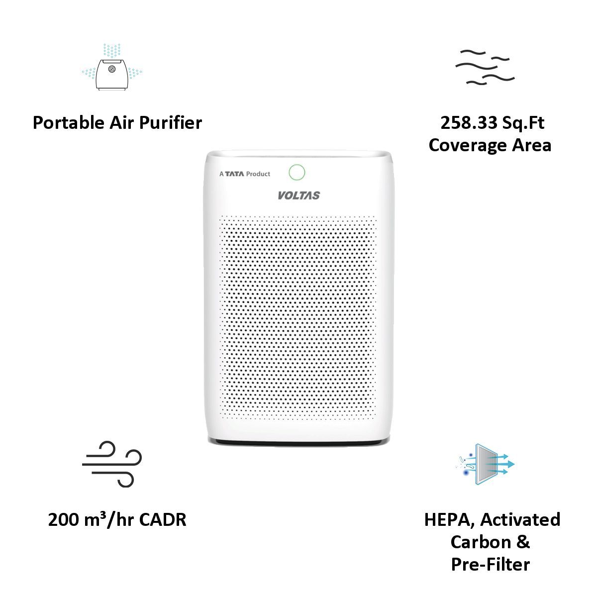 VOLTAS HEPA Filter Plus UVC Technology Air Purifier (Air Quality Indicator, VAP26TWV, White) VOLTAS HEPA Filter Plus UVC Technology Air Purifier (Air Quality Indicator, VAP26TWV, White)_3