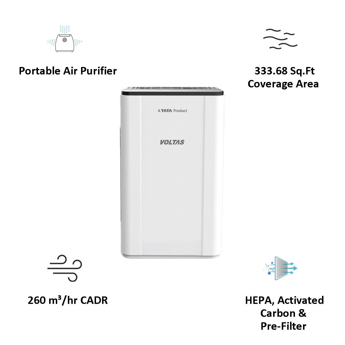 VOLTAS HEPA Filter Plus UVC Technology Air Purifier (Air Quality Indicator, VAP36TWV, White) VOLTAS HEPA Filter Plus UVC Technology Air Purifier (Air Quality Indicator, VAP36TWV, White)_4