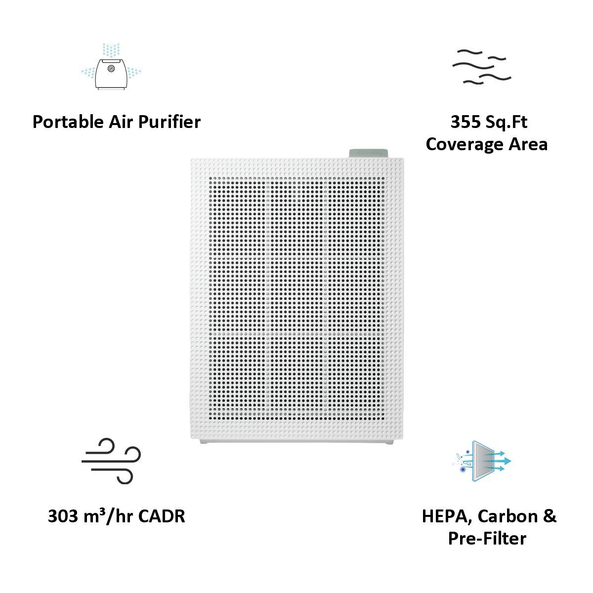 coway HEPA Filter Technology Air Purifier (Washable Pre-Filter, AirMega 150, White) coway HEPA Filter Technology Air Purifier (Washable Pre-Filter, AirMega 150, White)_3