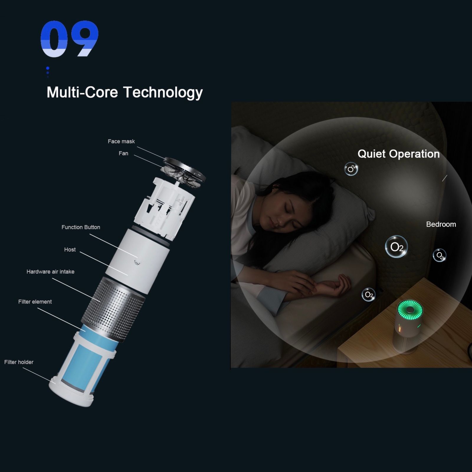 voltmi Aura Negative Ion Concentration Technology Air Purifier (3-Stage Air Filtration, PAP01, Black)_12