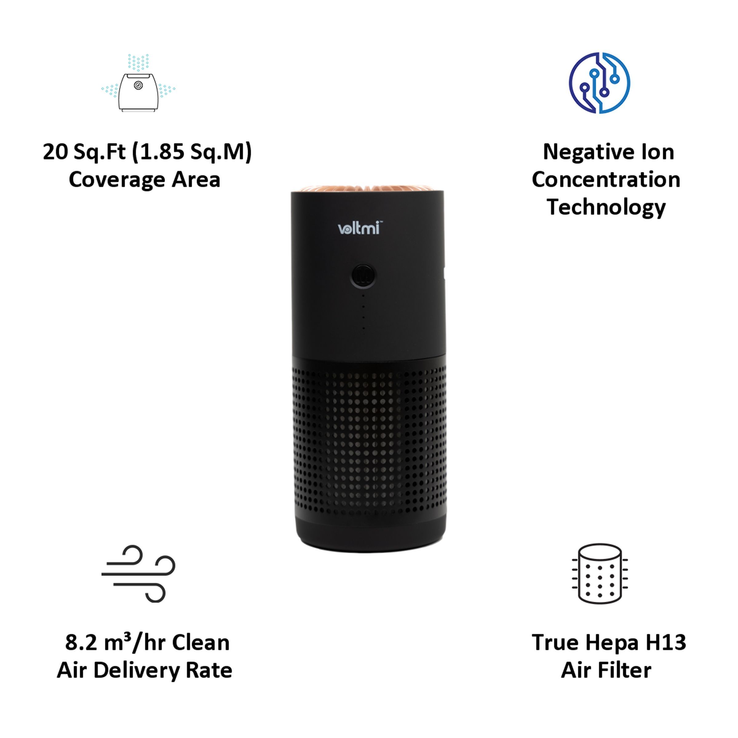 voltmi Aura Negative Ion Concentration Technology Air Purifier (3-Stage Air Filtration, PAP01, Black)_4