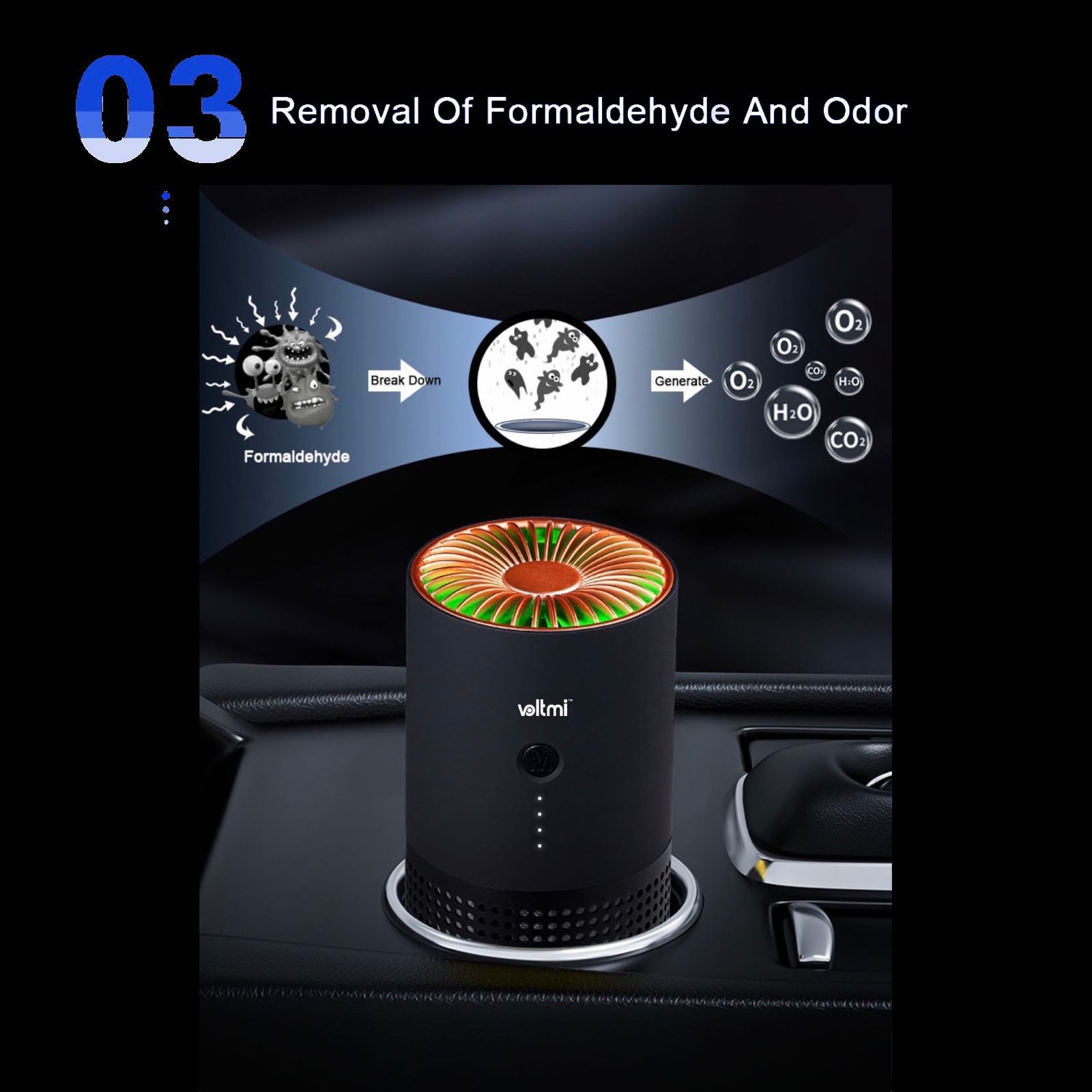 voltmi Aura Negative Ion Concentration Technology Air Purifier (3-Stage Air Filtration, PAP01, Black)_8