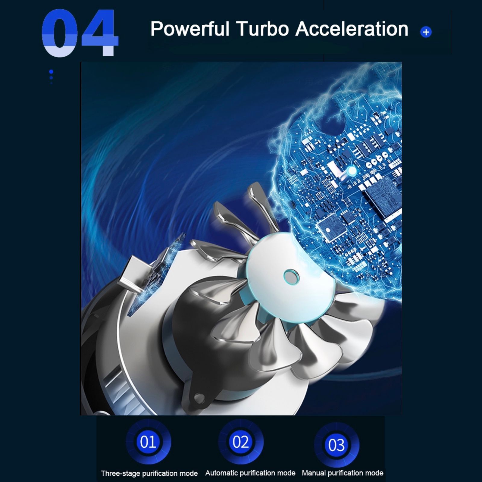 voltmi Aura Negative Ion Concentration Technology Air Purifier (3-Stage Air Filtration, PAP01, Black)_9