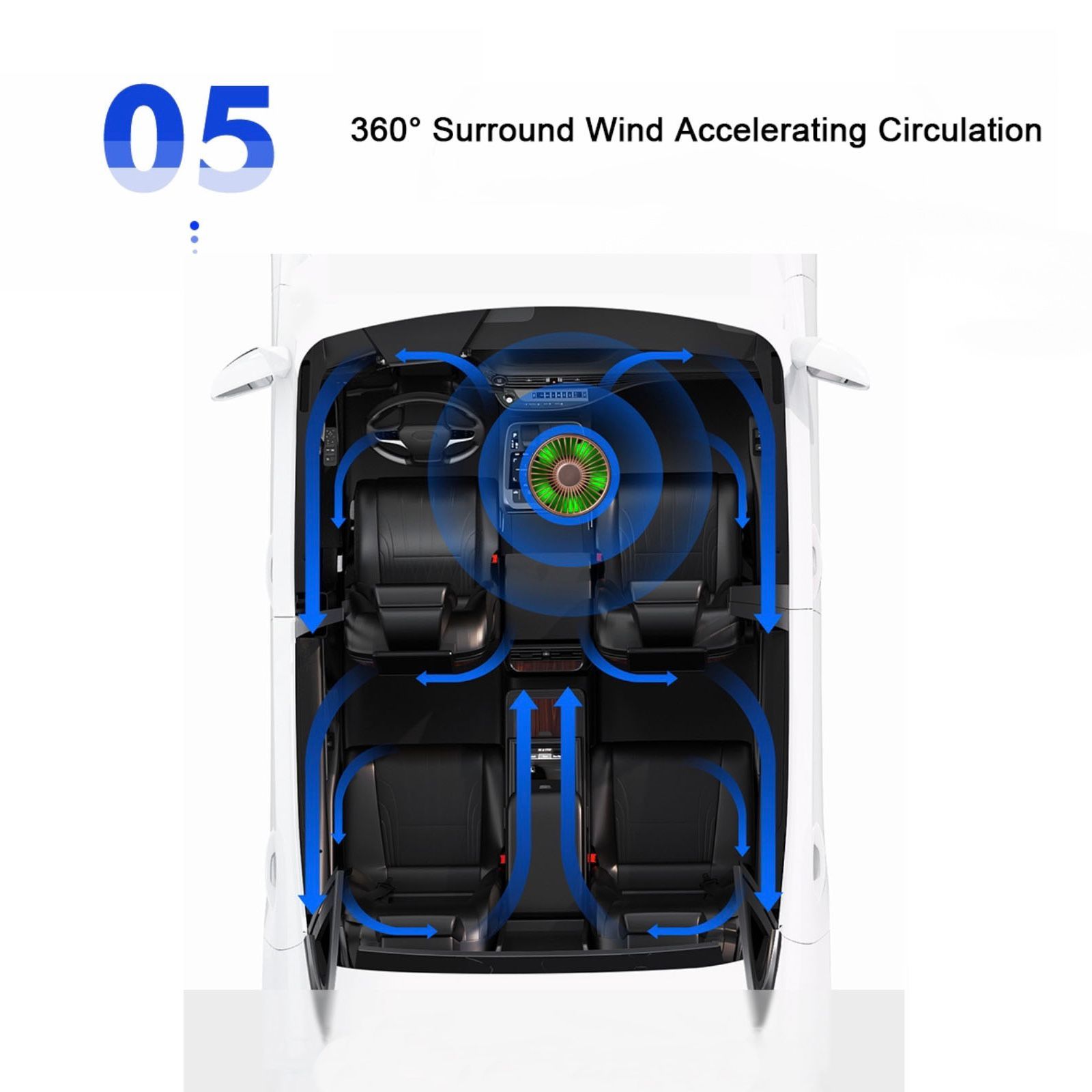 voltmi Aura Negative Ion Concentration Technology Air Purifier (3-Stage Air Filtration, PAP01, White)_13