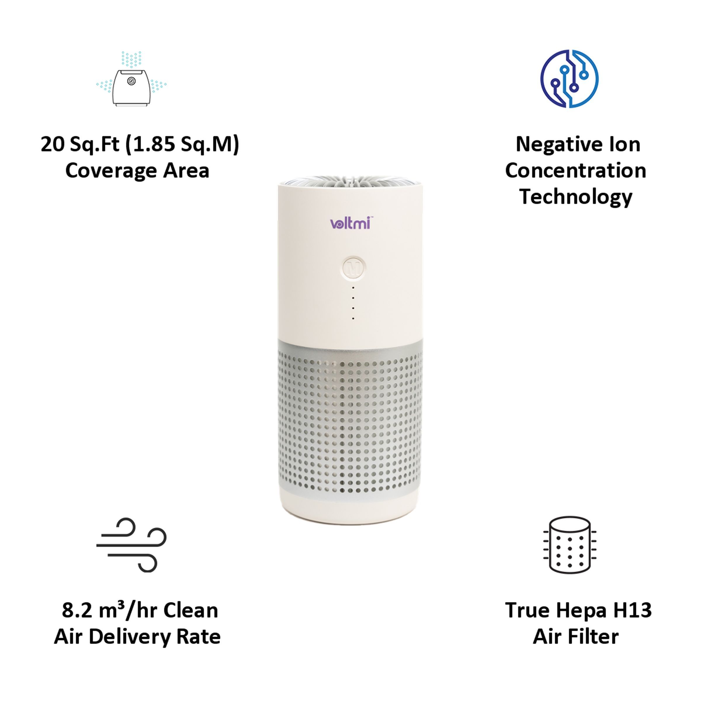 voltmi Aura Negative Ion Concentration Technology Air Purifier (3-Stage Air Filtration, PAP01, White)_4