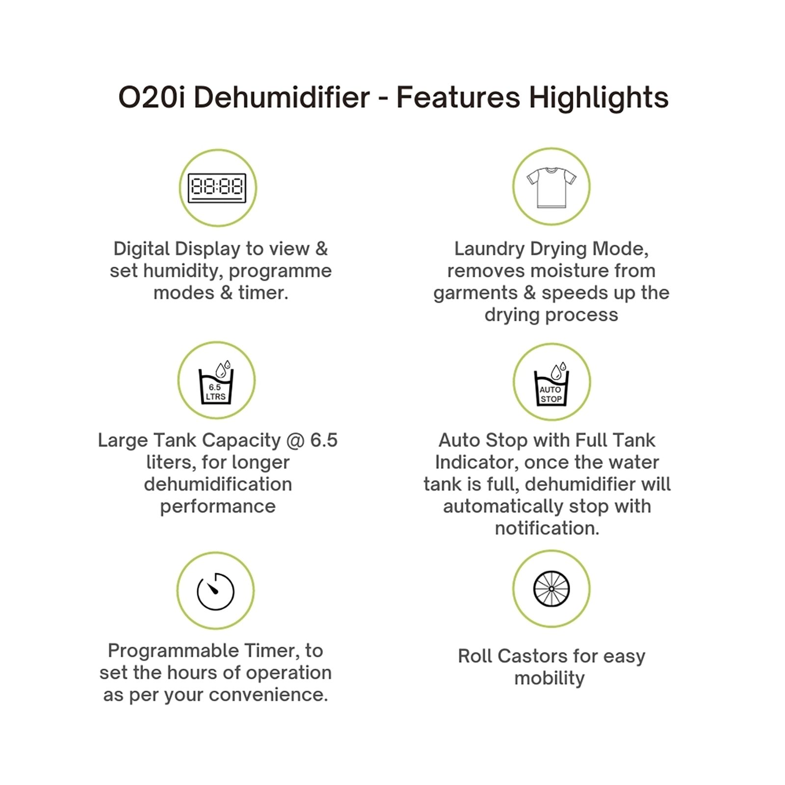 Origin O20i Wardrobe, Bedroom, Living Room, Guest Rooms, Office Cabins & Labs Dehumidifier with HEPA & Carbon Filter (Digital Display, White)_7