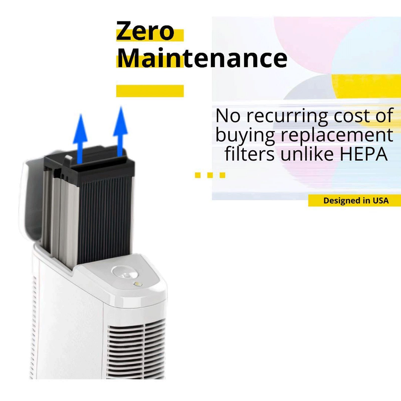 Lasko Electrostatic Quiet Fan Technology Air Purifier (Dishwasher Safe Filter, A504IN, White) Lasko Electrostatic Quiet Fan Technology Air Purifier (Dishwasher Safe Filter, A504IN, White)_6