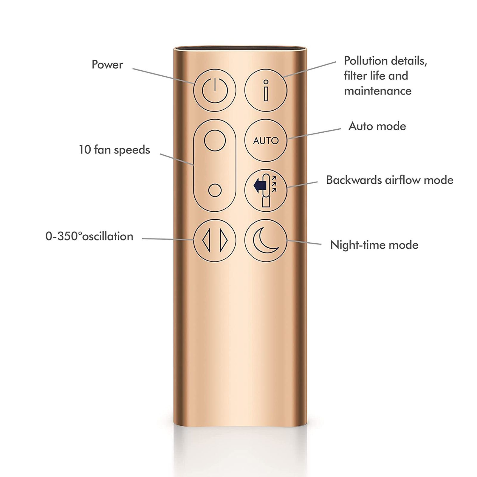 dyson TP09 Smart Air Purifier with Curved & Magnetised Remote Control (App Control, White & Gold)_6
