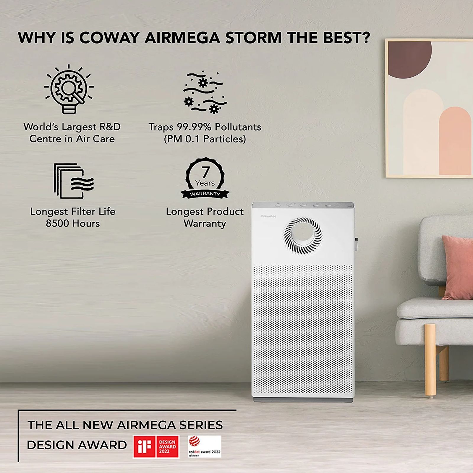 coway AirMega Storm Green HEPA Technology Air Purifier (Air Quality Indicator, AP-1022B, White)_7