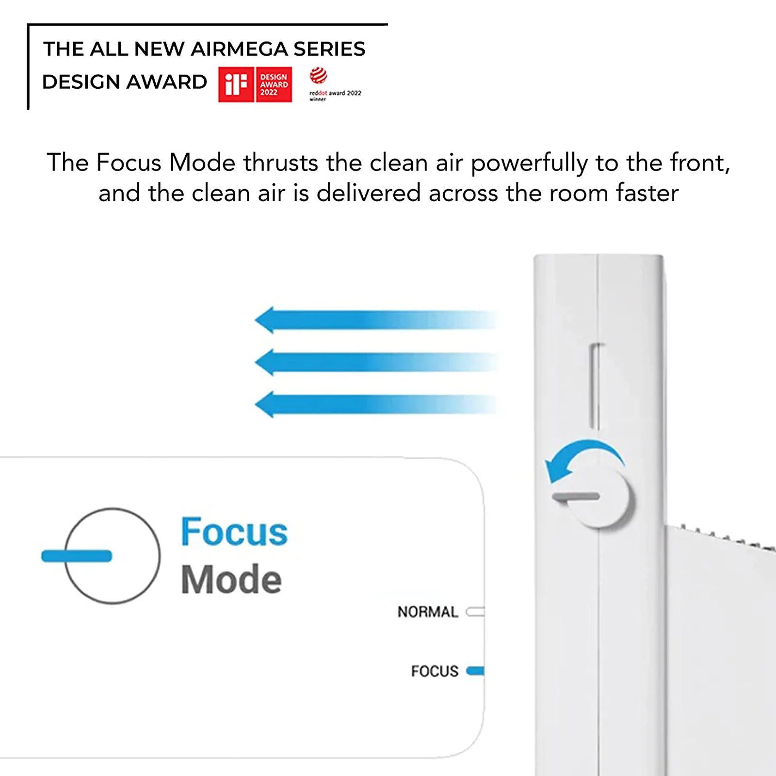 coway AirMega Storm Green HEPA Technology Air Purifier (Air Quality Indicator, AP-1022B, White)_8