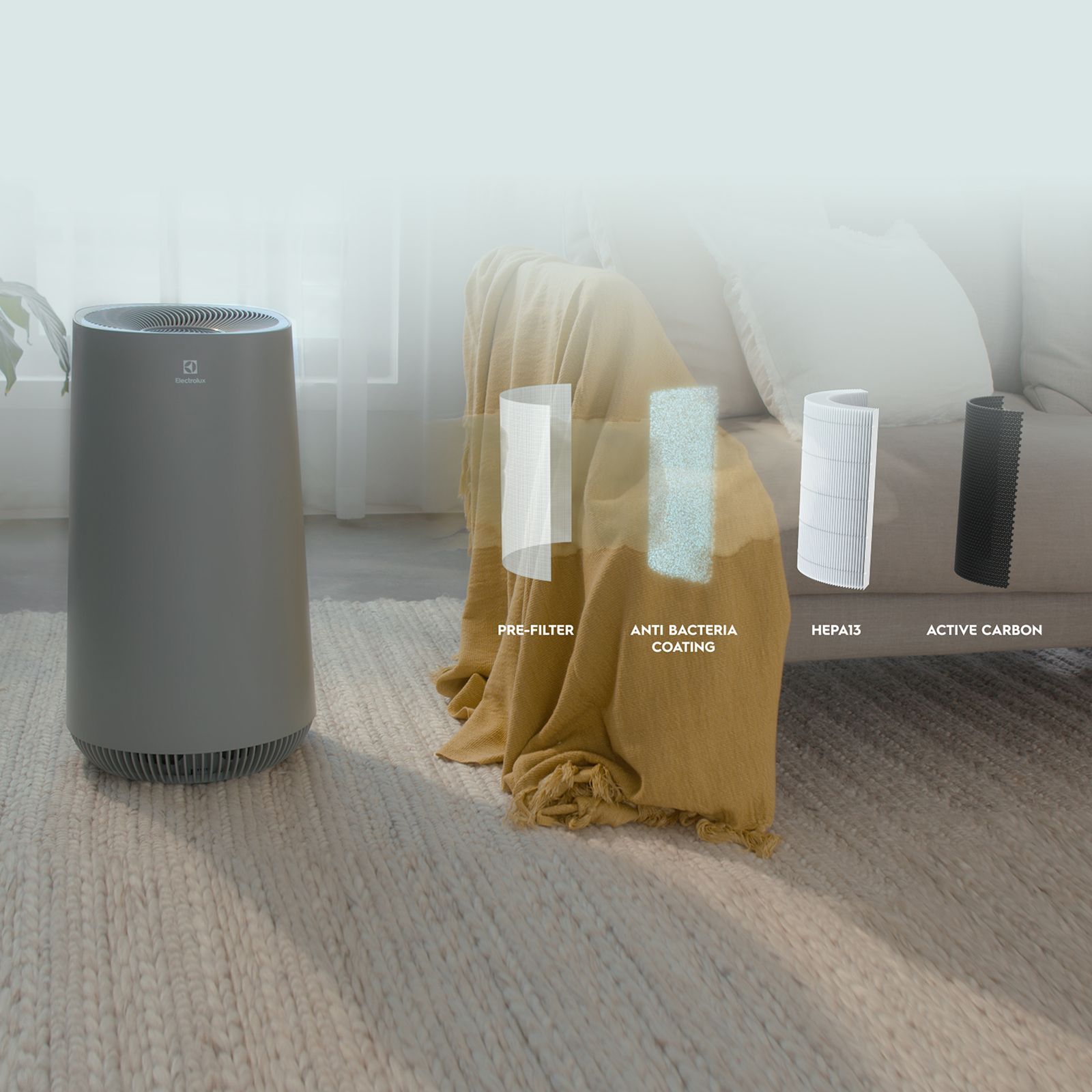 Electrolux UltimateHome 300 Air Purifier (Filter Life Indicator, FA31-200WT, White) Electrolux UltimateHome 300 Air Purifier (Filter Life Indicator, FA31-200WT, White)_12