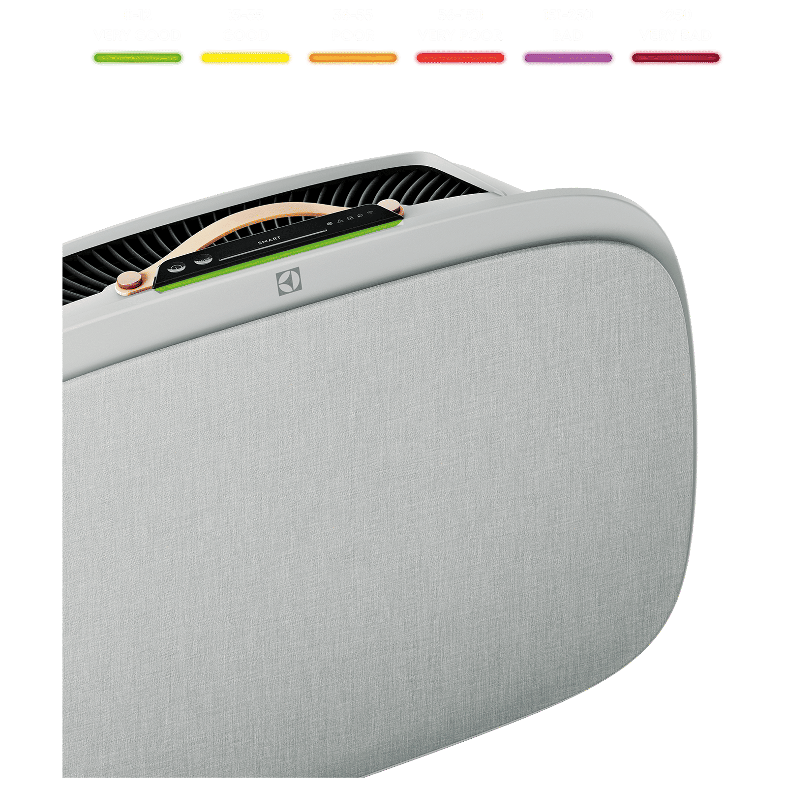 Electrolux Aspen Well A7 AirSurround Technology Smart Air Purifier (5 Filter Stages, WA71-305GY, Light Grey)_4