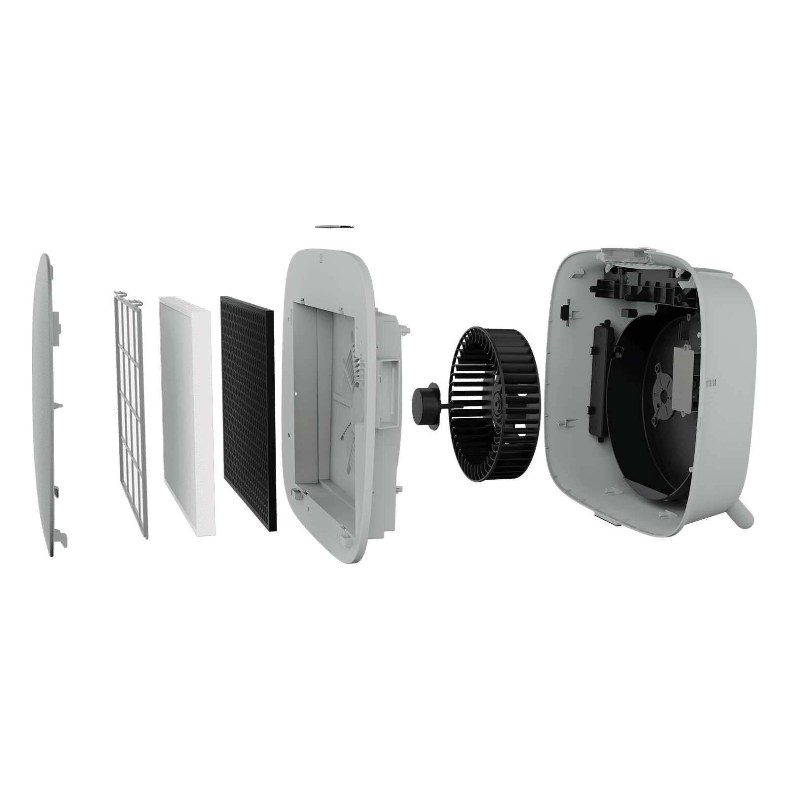 Electrolux Aspen Well A7 AirSurround Technology Smart Air Purifier (5 Filter Stages, WA71-305GY, Light Grey)_7