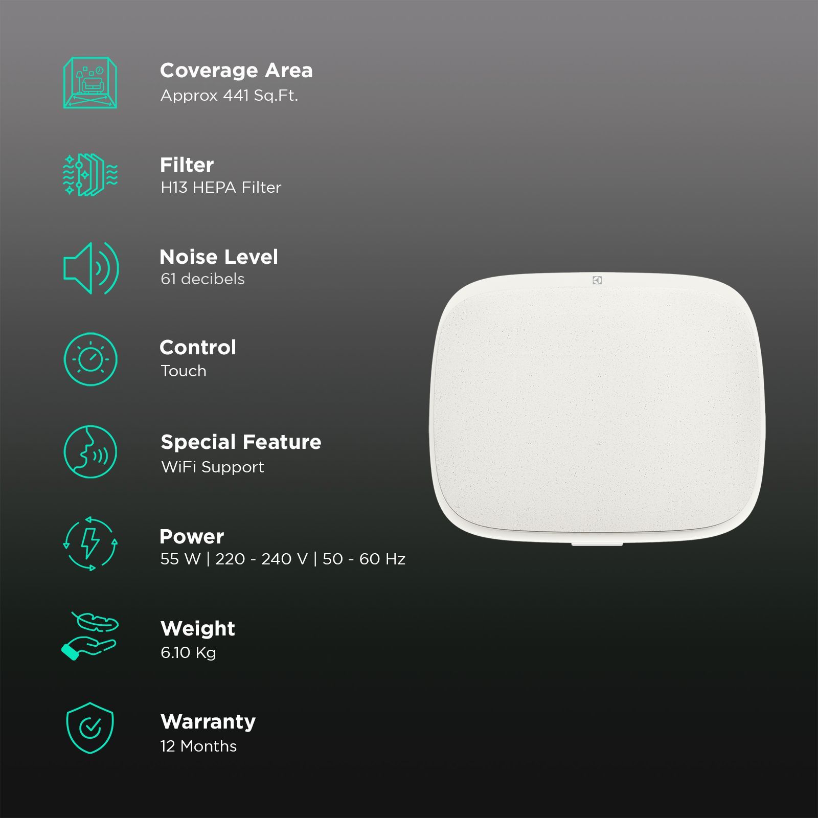 Electrolux Aspen Well A5 AirSurround Technology Smart Air Purifier (4 Filter Stages, WA51-305WT, White)_2