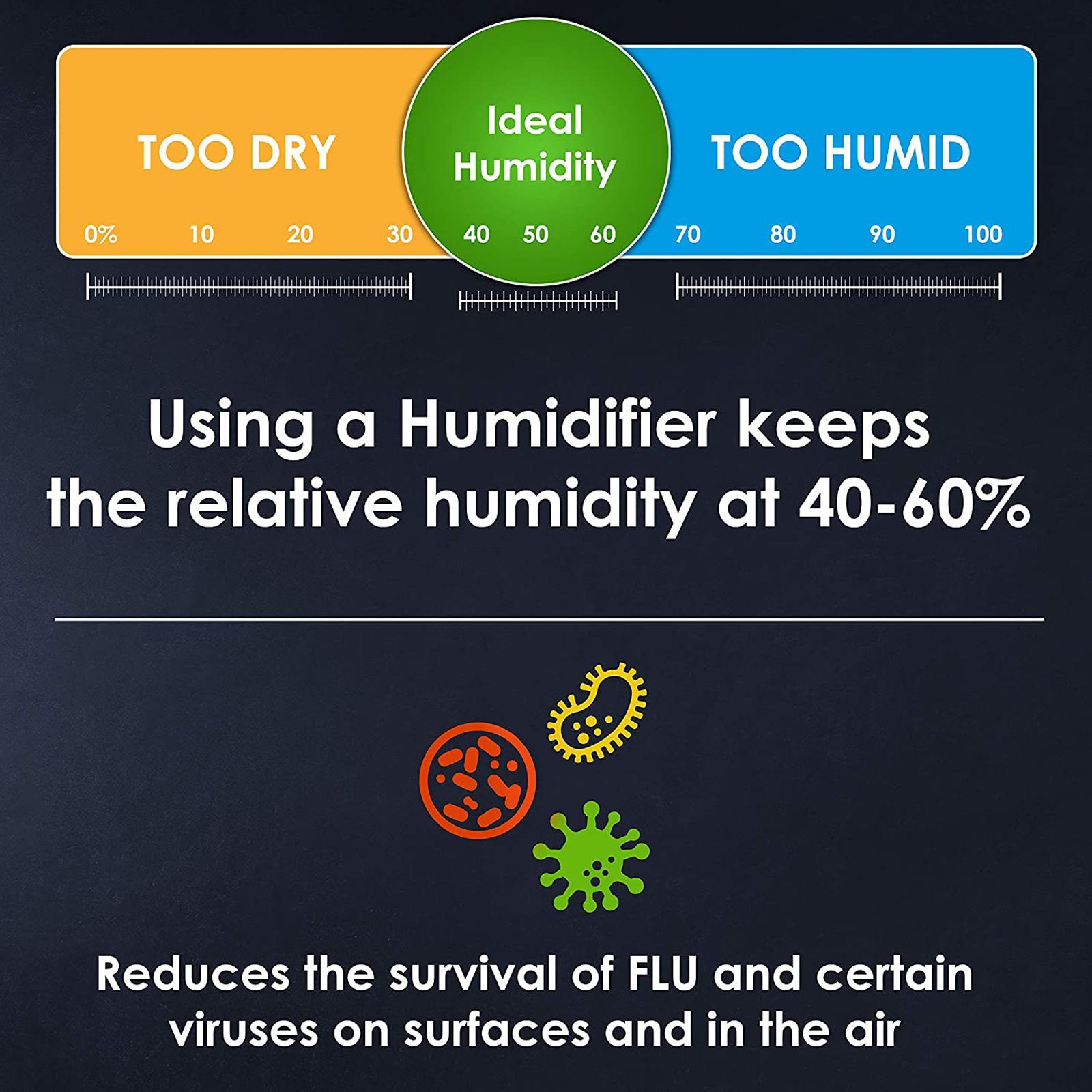 AGARO Verge 2.5L Ultrasonic Humidifier with 360 Degree Adjustable Nozzle Spray (Auto Shut Off, Black)_8