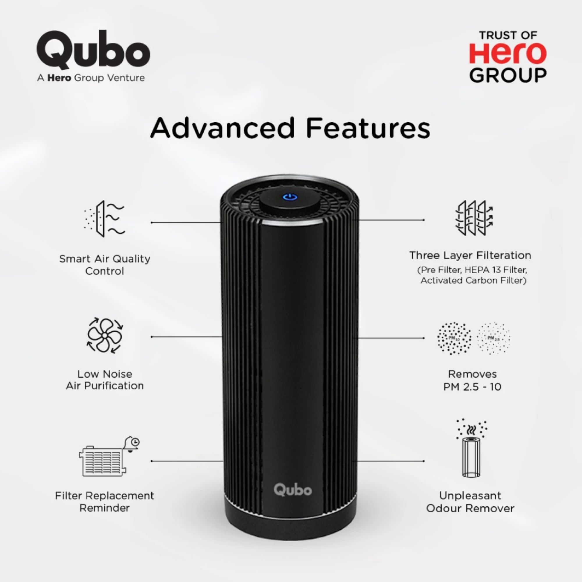 Qubo Car Air Purifier with Smart Ionizer Function (3-Layer Filtration, Black) Qubo Car Air Purifier with Smart Ionizer Function (3-Layer Filtration, Black)_4