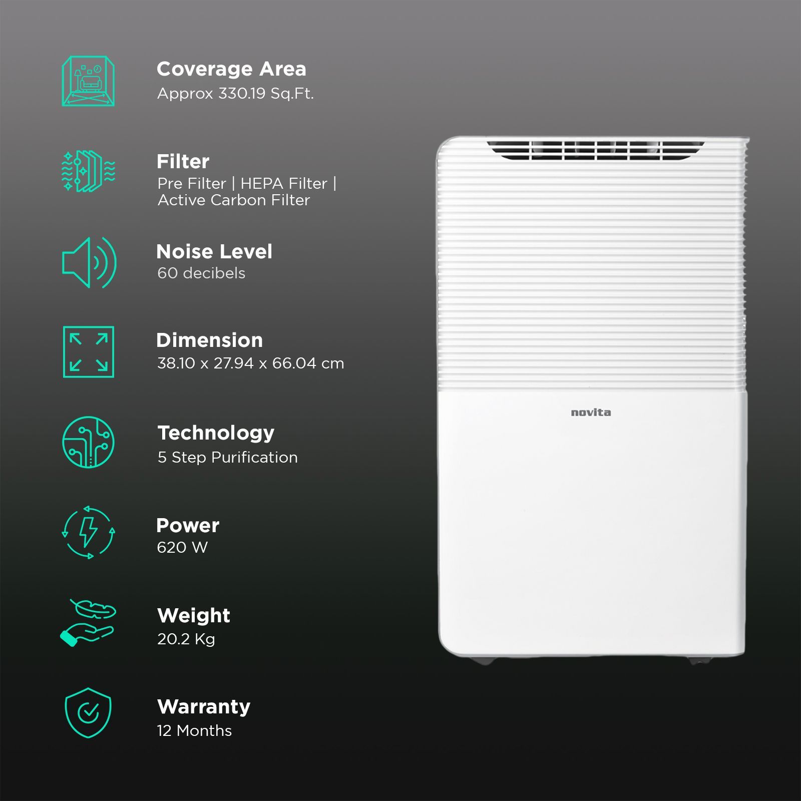 Origin Novita ND 50 Dehumidifier & Air Purifier with Semi-Permanent Built-in Ionizer (Digital Display, White) Origin Novita ND 50 Dehumidifier & Air Purifier with Semi-Permanent Built-in Ionizer (Digital Display, White)_2