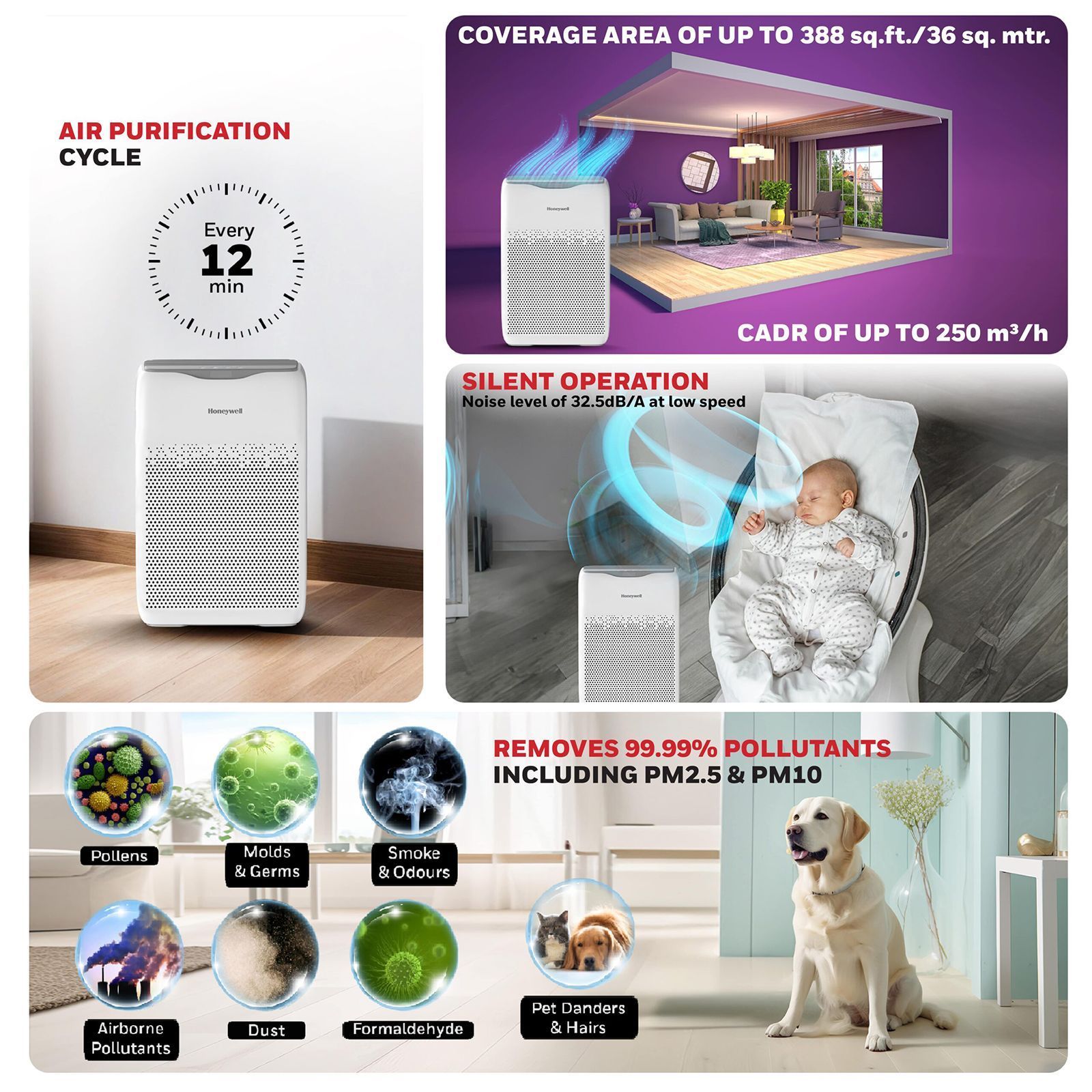 Honeywell Air Touch V2 Air Purifier with 3D Air flow (Advanced 4 Stage Filtration, White)_7