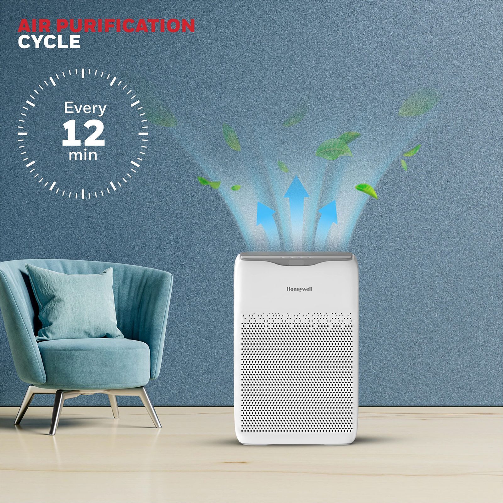 Honeywell Air Touch V2 Air Purifier with 3D Air flow (Advanced 4 Stage Filtration, White)_8