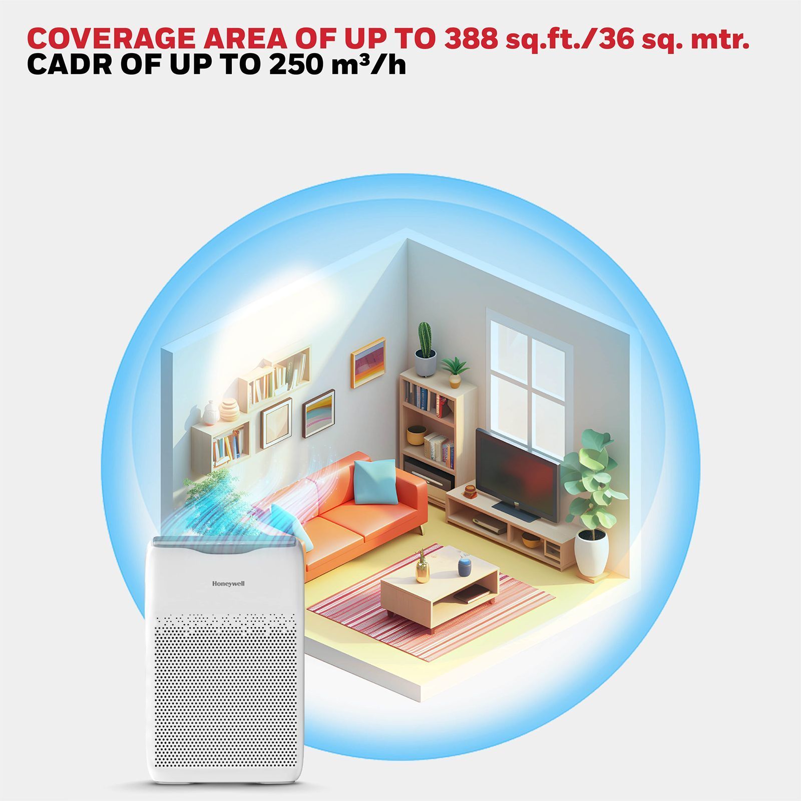 Honeywell Air Touch V2 Air Purifier with 3D Air flow (Advanced 4 Stage Filtration, White)_12