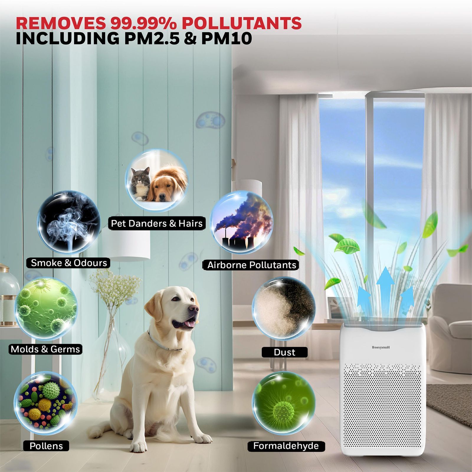 Honeywell Air Touch V2 Air Purifier with 3D Air flow (Advanced 4 Stage Filtration, White)_13