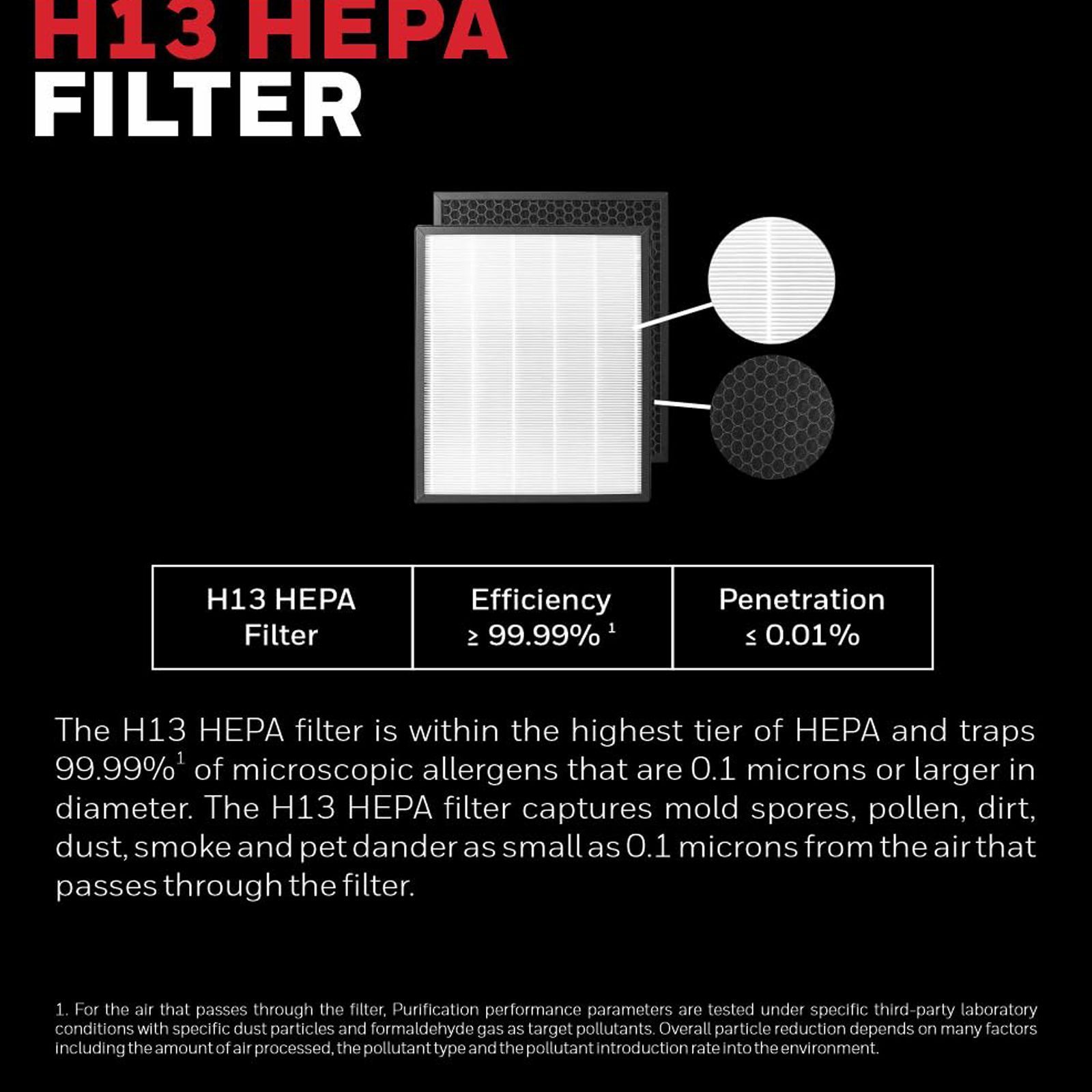 Honeywell Air Touch V2 Air Purifier with 3D Air flow (Advanced 4 Stage Filtration, White)_16