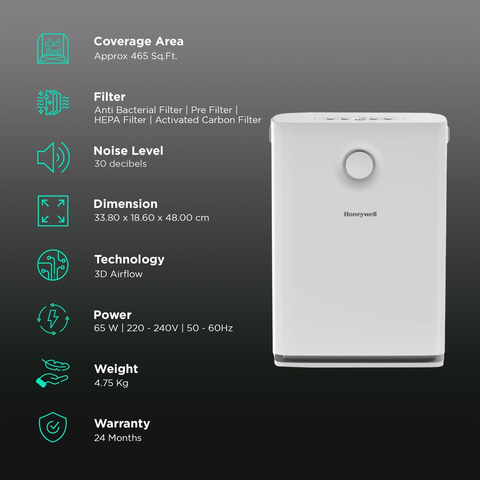Honeywell Air Touch V3 Air Purifier with 3D Air Flow (Advanced 5 Stage Filtration, White)_2