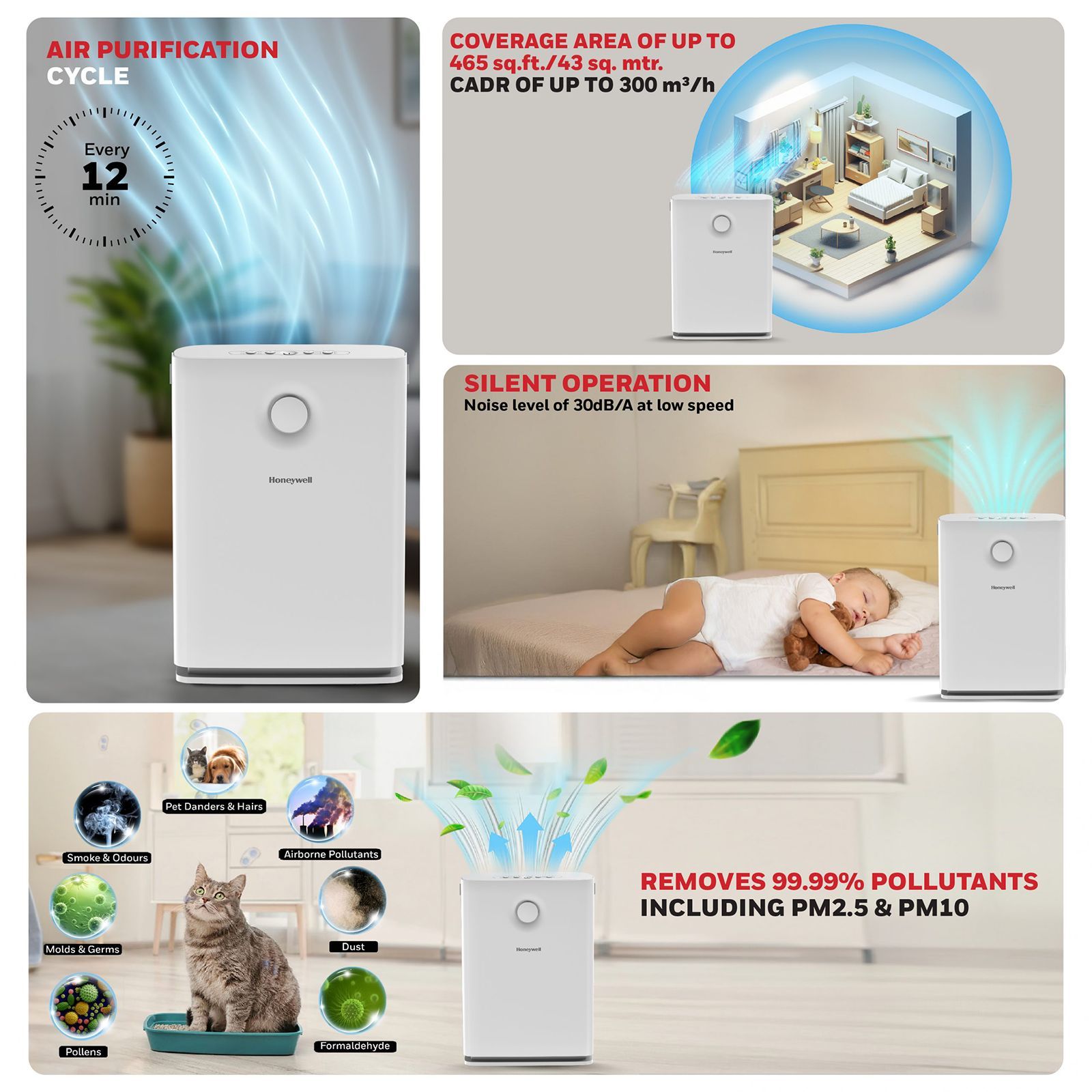 Honeywell Air Touch V3 Air Purifier with 3D Air Flow (Advanced 5 Stage Filtration, White)_9
