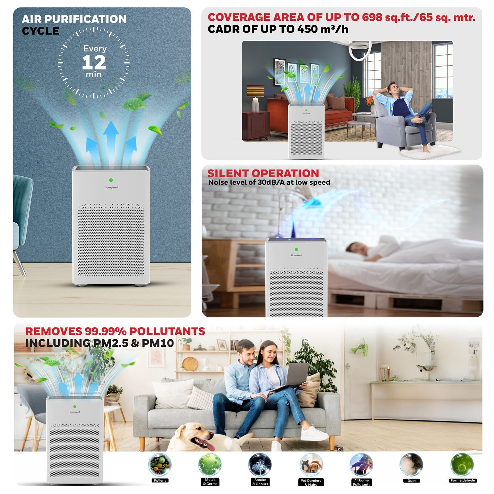 Honeywell Air Touch P1 Air Purifier with 3D Air Flow (Advanced 4 Filtration, White)_3