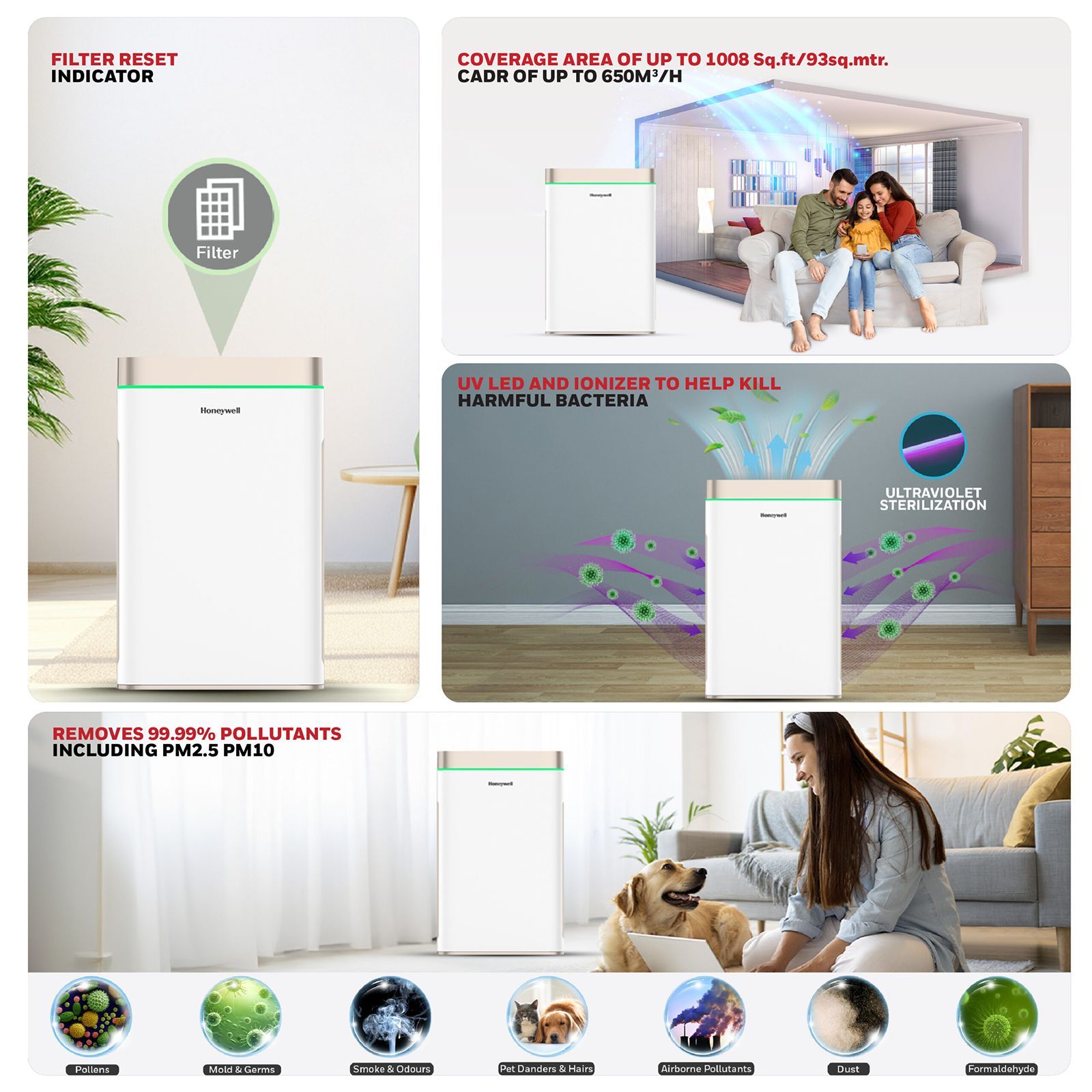 Honeywell Air Touch U2 Smart Air Purifier with Alexa Enabled (Advanced 7 Stage Filtration, White)_11