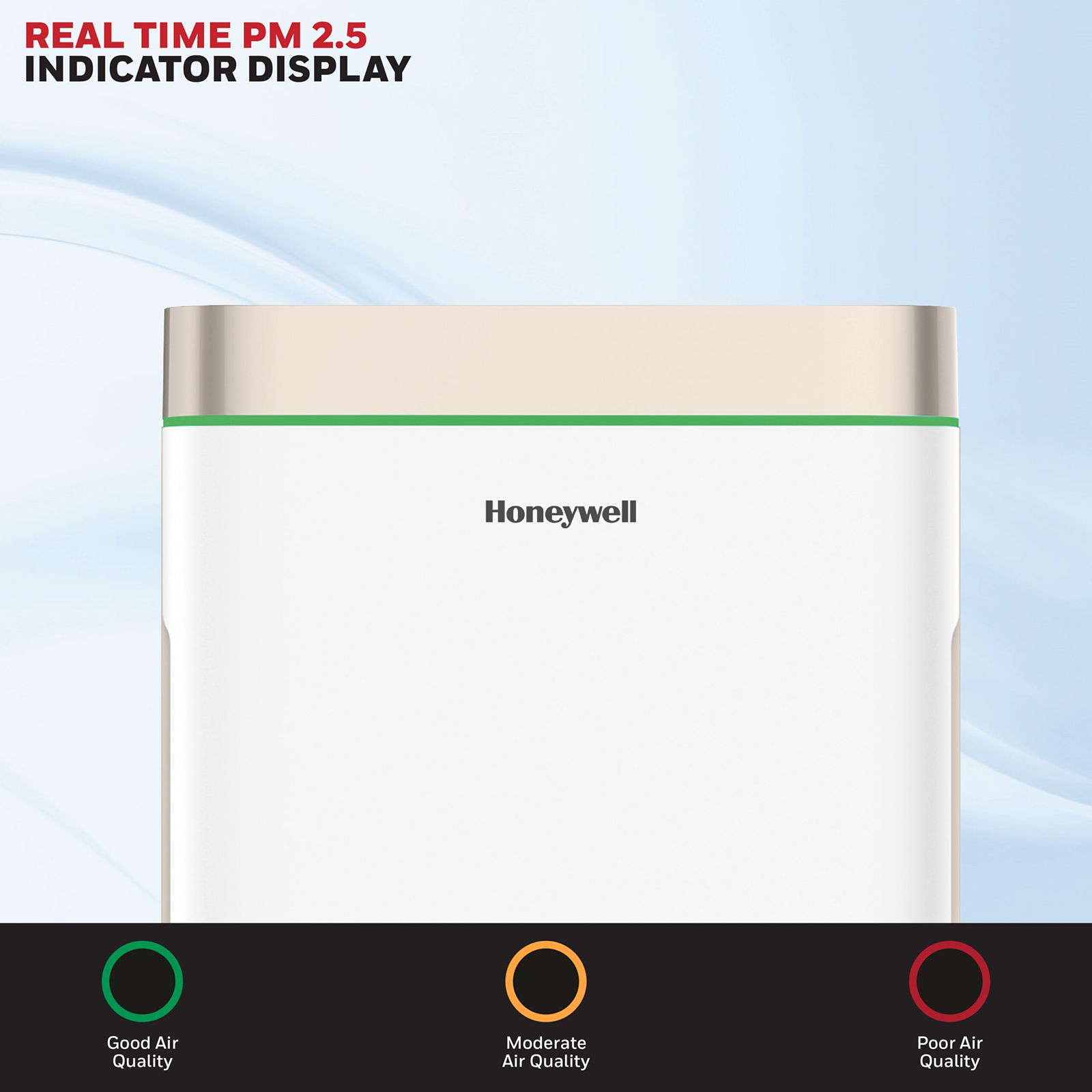 Honeywell Air Touch U2 Smart Air Purifier with Alexa Enabled (Advanced 7 Stage Filtration, White)_17