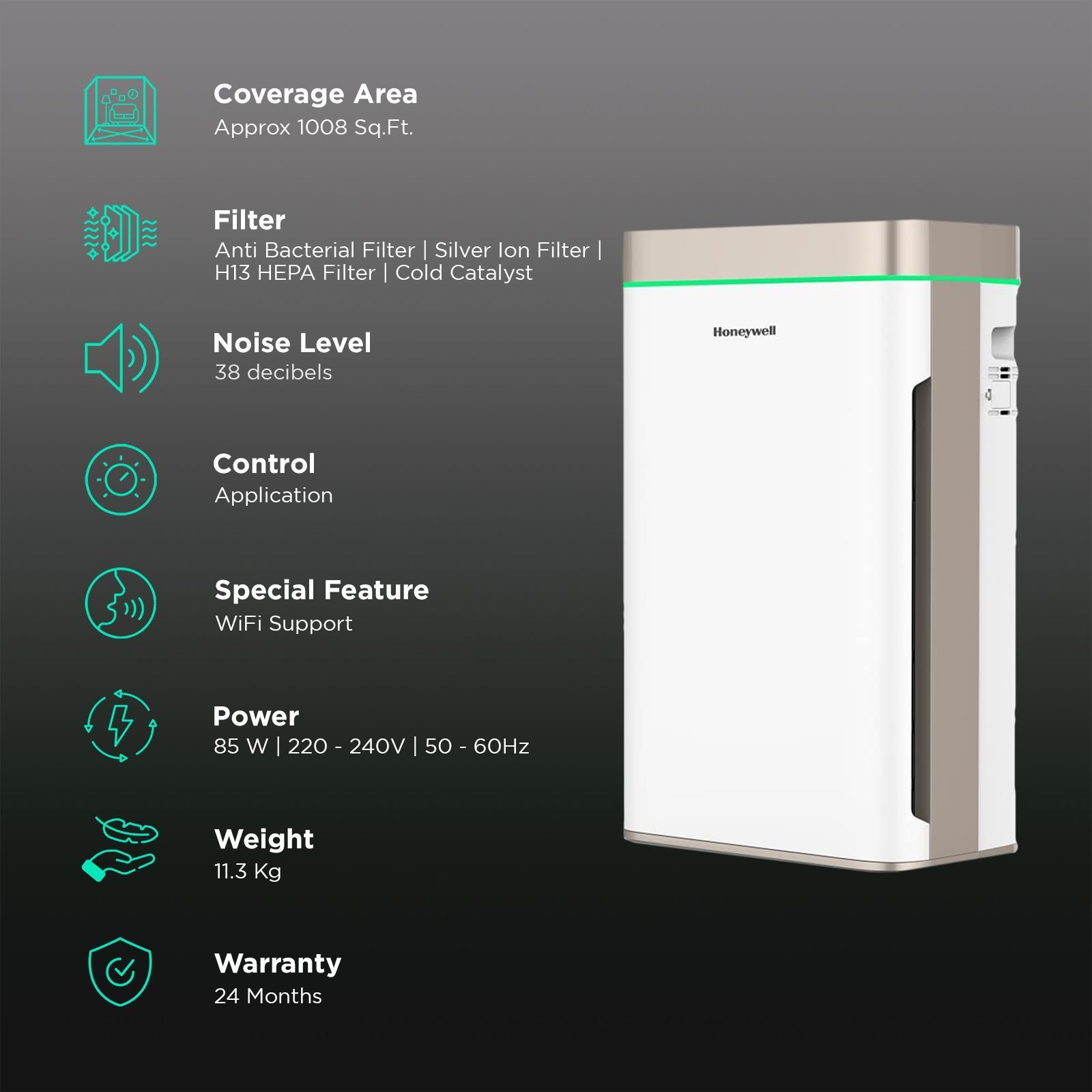 Honeywell Air Touch U2 Smart Air Purifier with Alexa Enabled (Advanced 7 Stage Filtration, White)_2