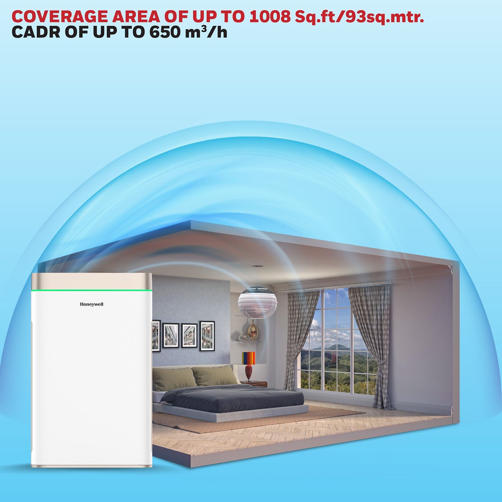 Honeywell Air Touch U2 Smart Air Purifier with Alexa Enabled (Advanced 7 Stage Filtration, White)_10