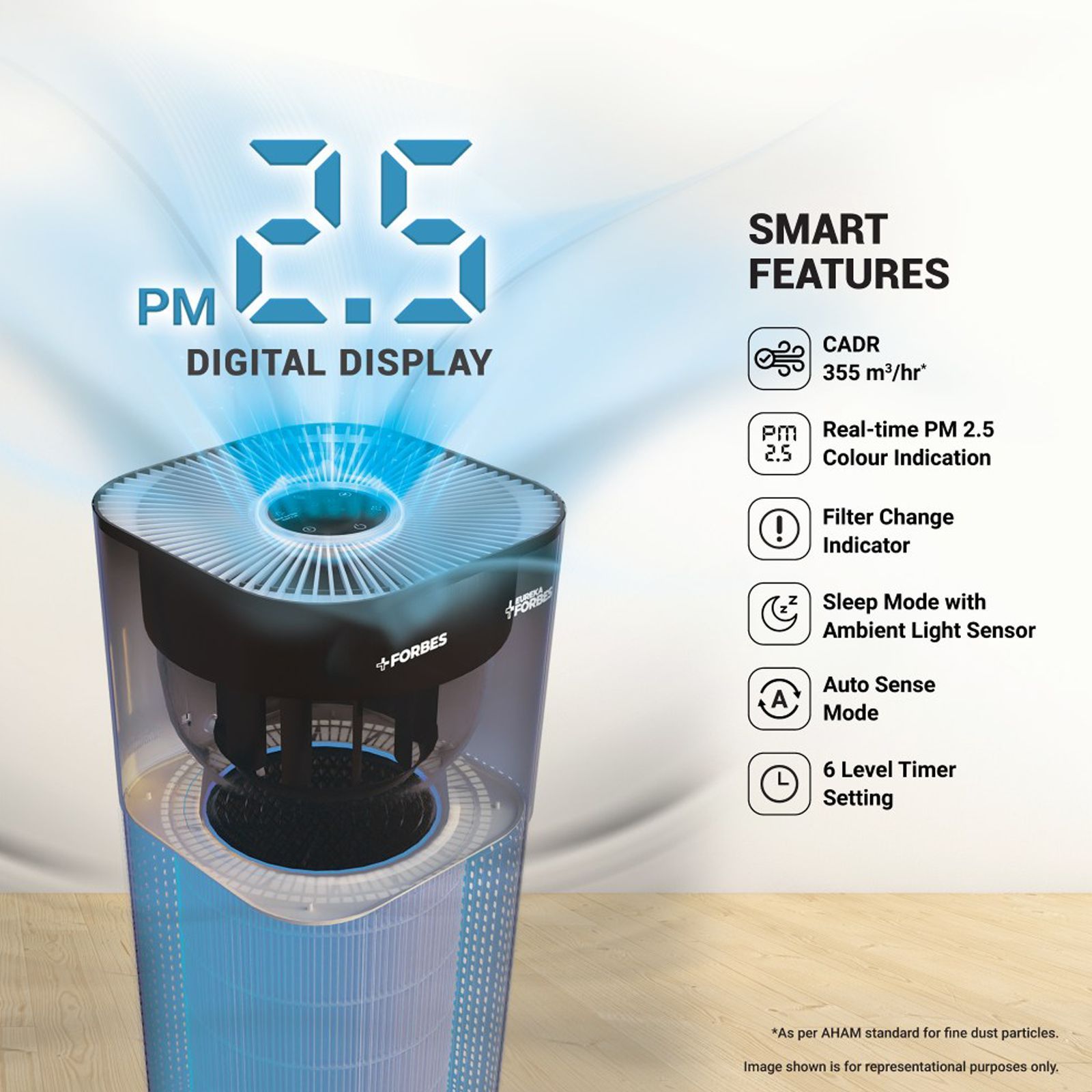 EUREKA FORBES AP 355 Air Purifier with Surround 360 Degree Air Intake Technology (4 Stage Purification, White)_4