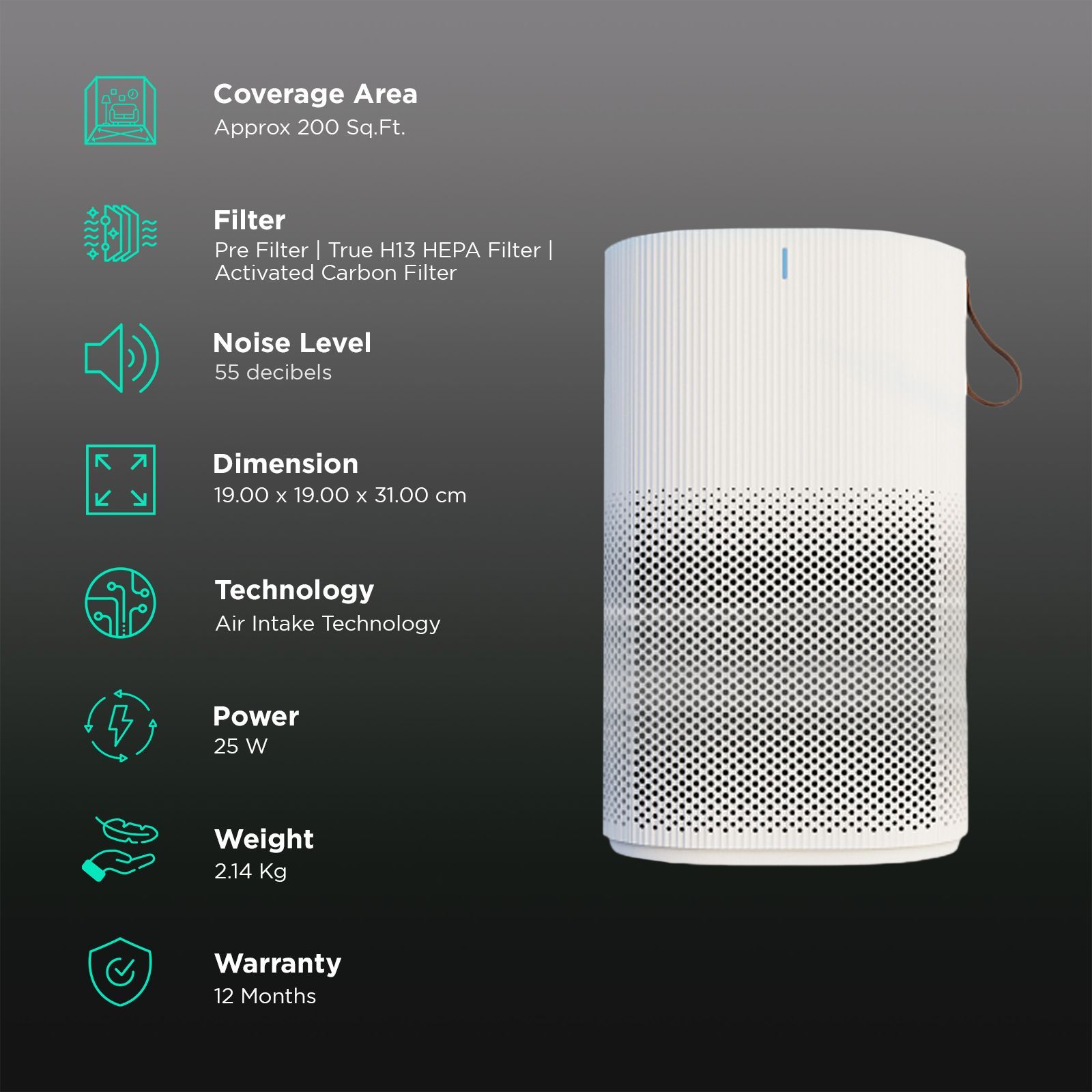 EUREKA FORBES AP 150 Air Purifier with Surround 360 Degree Air Intake Technology (3 Stage Filtration, White) EUREKA FORBES AP 150 Air Purifier with Surround 360 Degree Air Intake Technology (3 Stage Filtration, White)_2