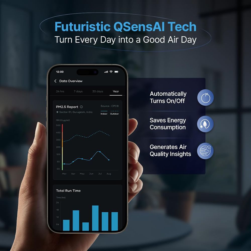 Qubo Q200 Smart Air Purifier with QSensAI Technology (Smart App and Voice Control, White) Qubo Q200 Smart Air Purifier with QSensAI Technology (Smart App and Voice Control, White)_7