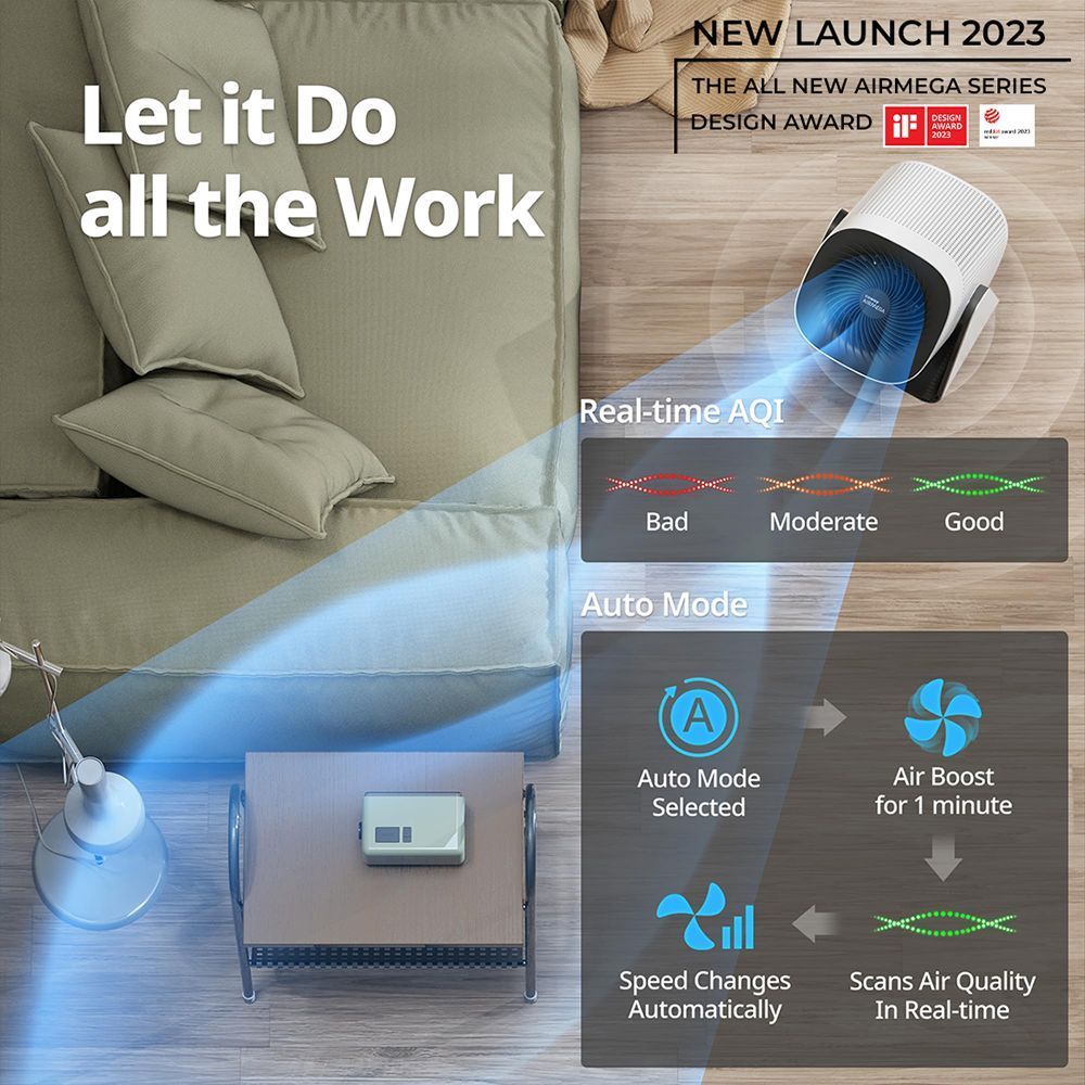 coway AirMega Aim Air Purifier with Remote Control (3 Stage Air Filtration, White) coway AirMega Aim Air Purifier with Remote Control (3 Stage Air Filtration, White)_3