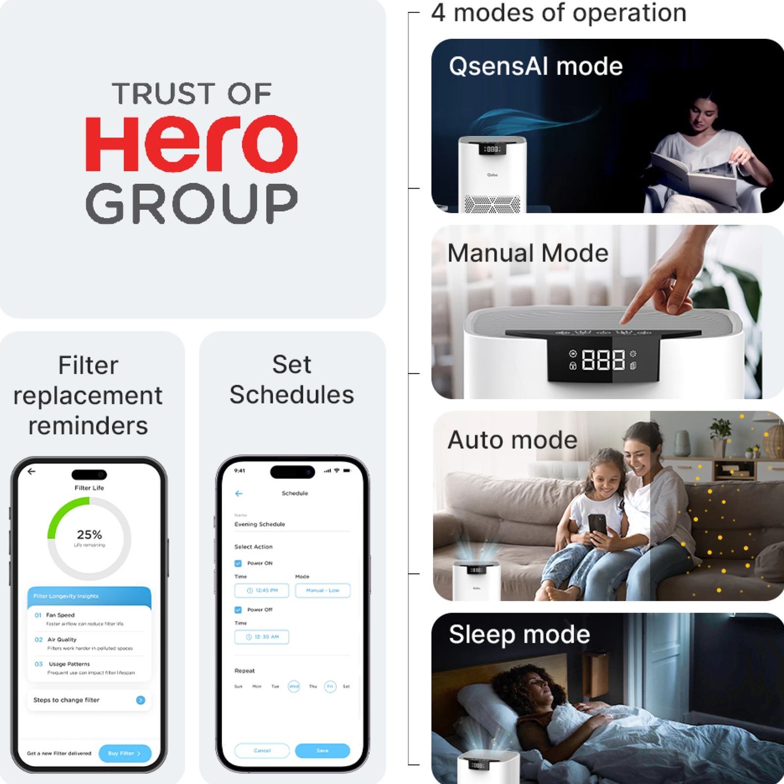 Qubo Q500 Smart Air Purifier with QSensAI Technology (Smart App and Voice Control, White)_6