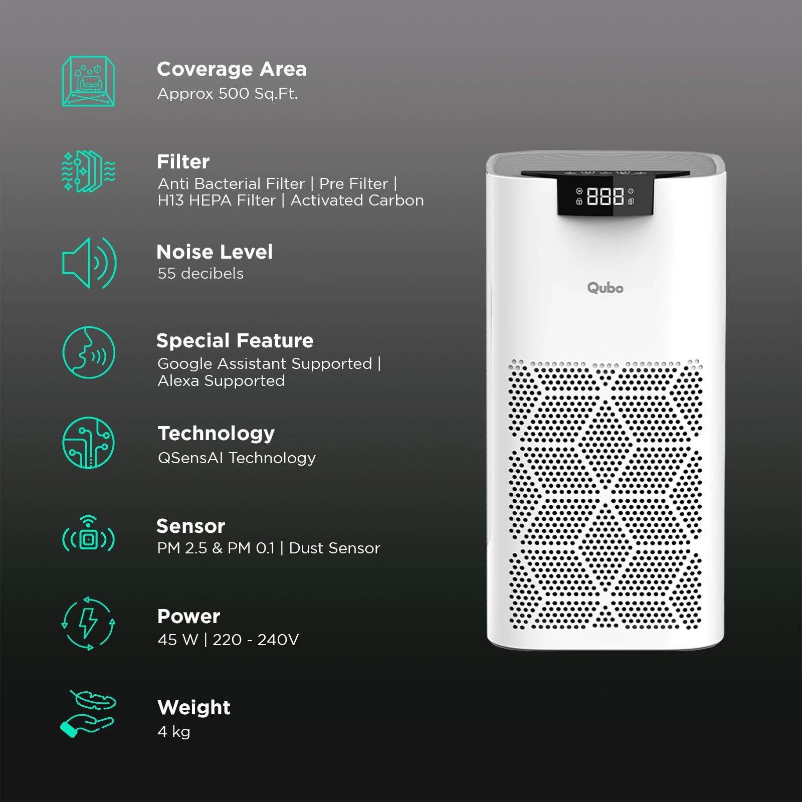 Qubo Q500 Smart Air Purifier with QSensAI Technology (Smart App and Voice Control, White)_2