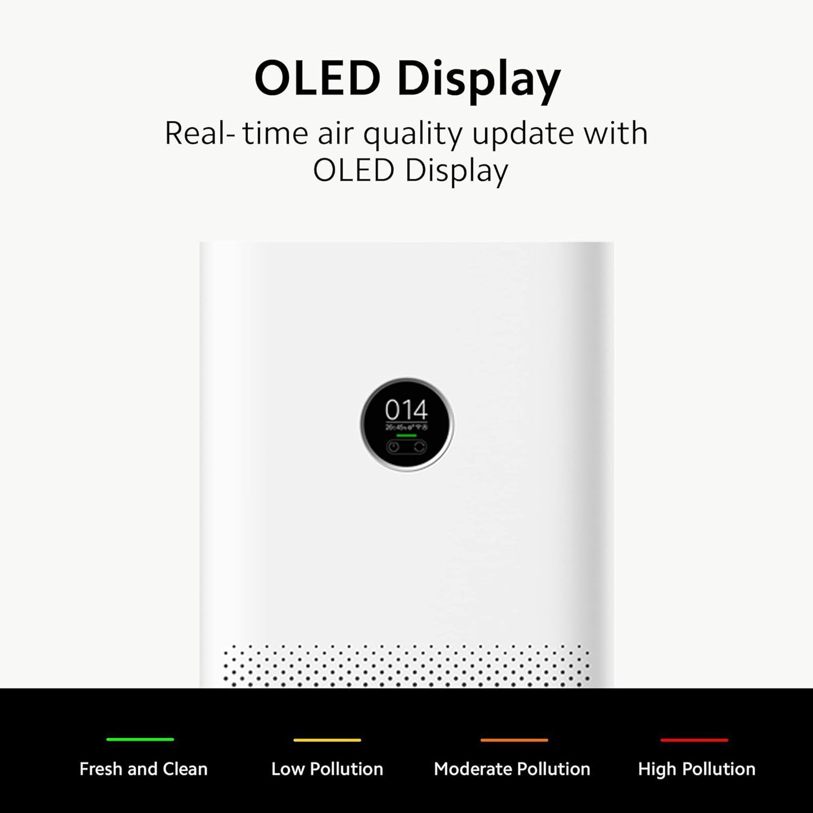 Xiaomi 4 Smart Air Purifier with Remote Control (Alexa & Google Home Enabled, White)_14