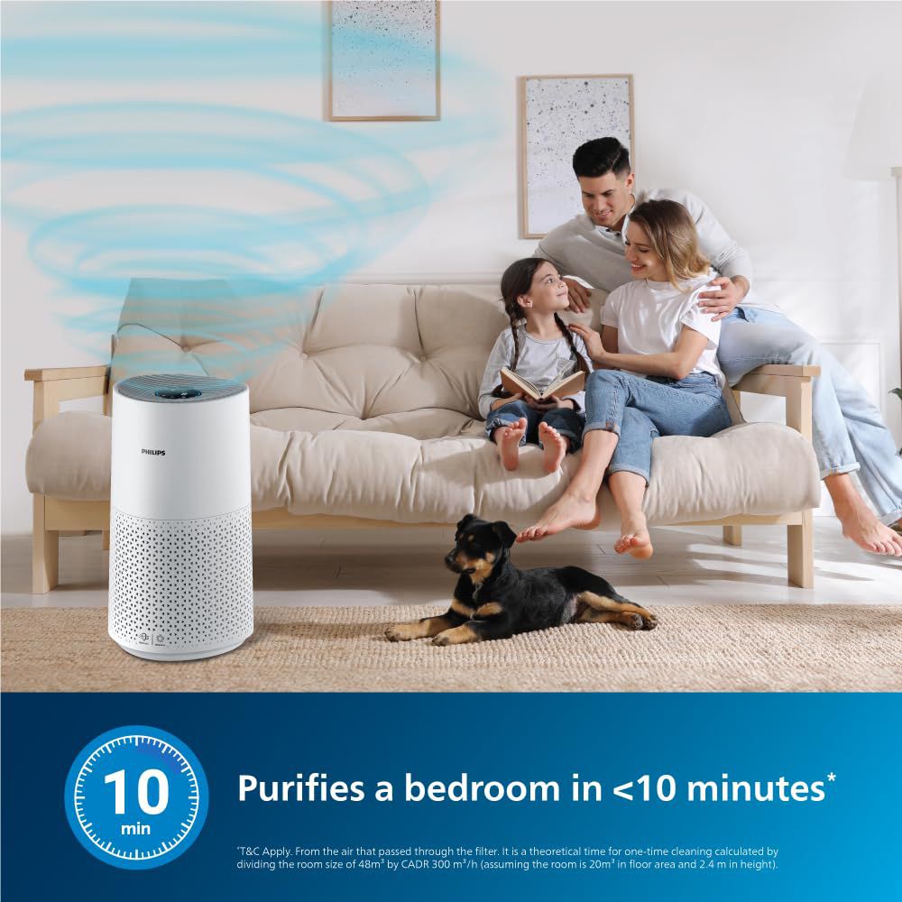 PHILIPS 1000i Series Smart Air Purifier with Alexa & Google Home Enabled (NanoProtect HEPA Technology, White)_12