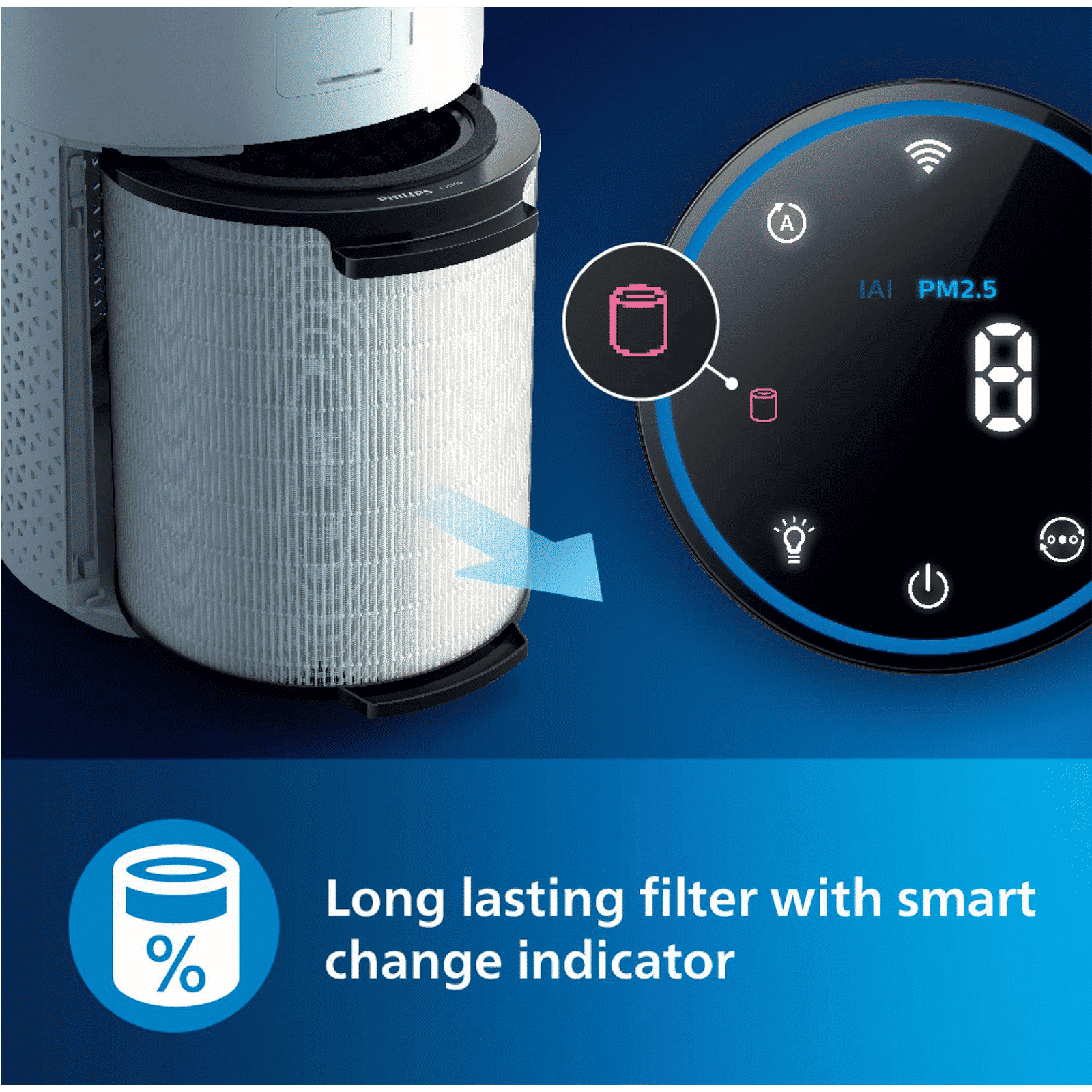 PHILIPS 1000i Series Smart Air Purifier with Alexa & Google Home Enabled (NanoProtect HEPA Technology, White)_13