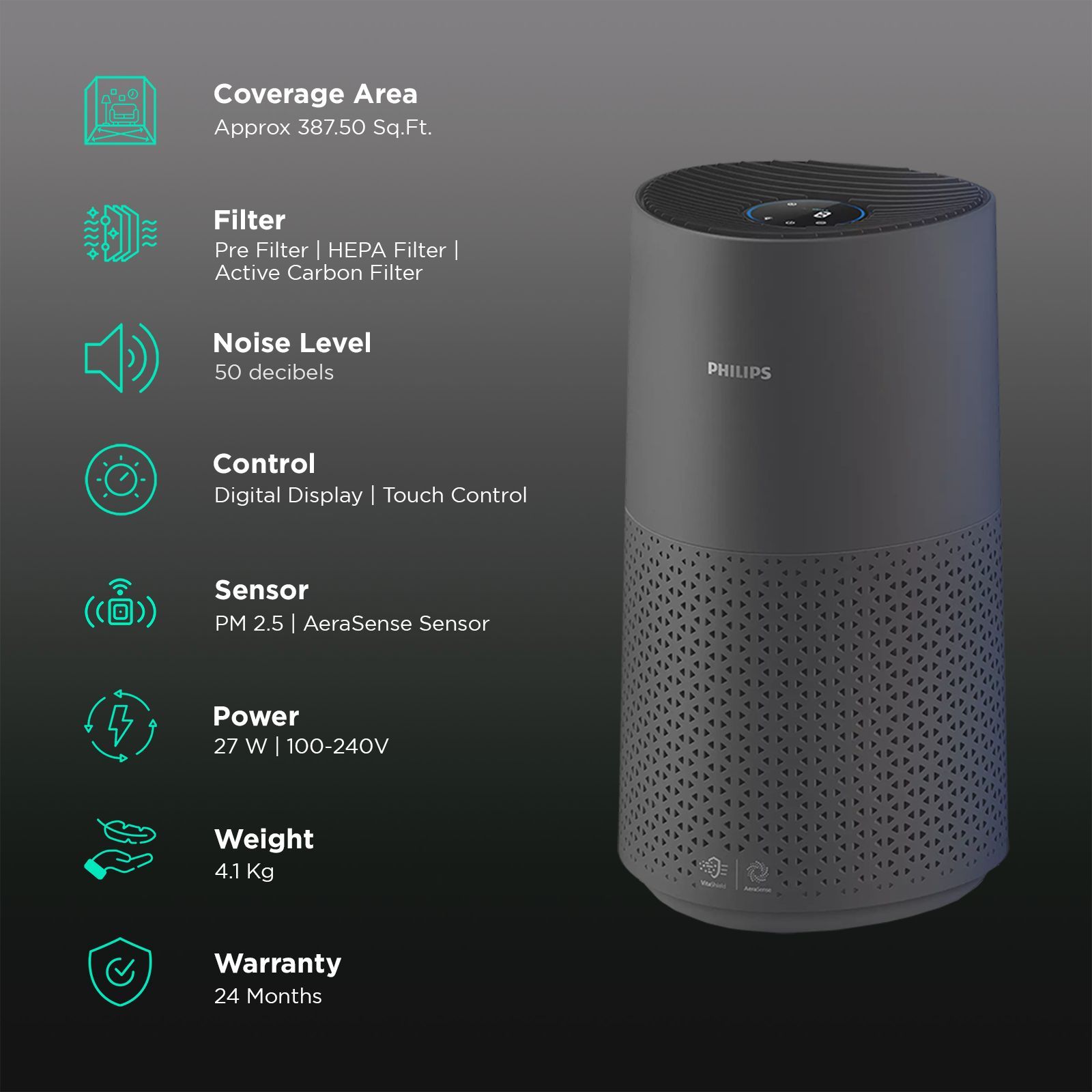 PHILIPS 1000 Series Air Purifier with VitaShield Technology (3 Layer Filtration, Dark Grey & Black) PHILIPS 1000 Series Air Purifier with VitaShield Technology (3 Layer Filtration, Dark Grey & Black)_2