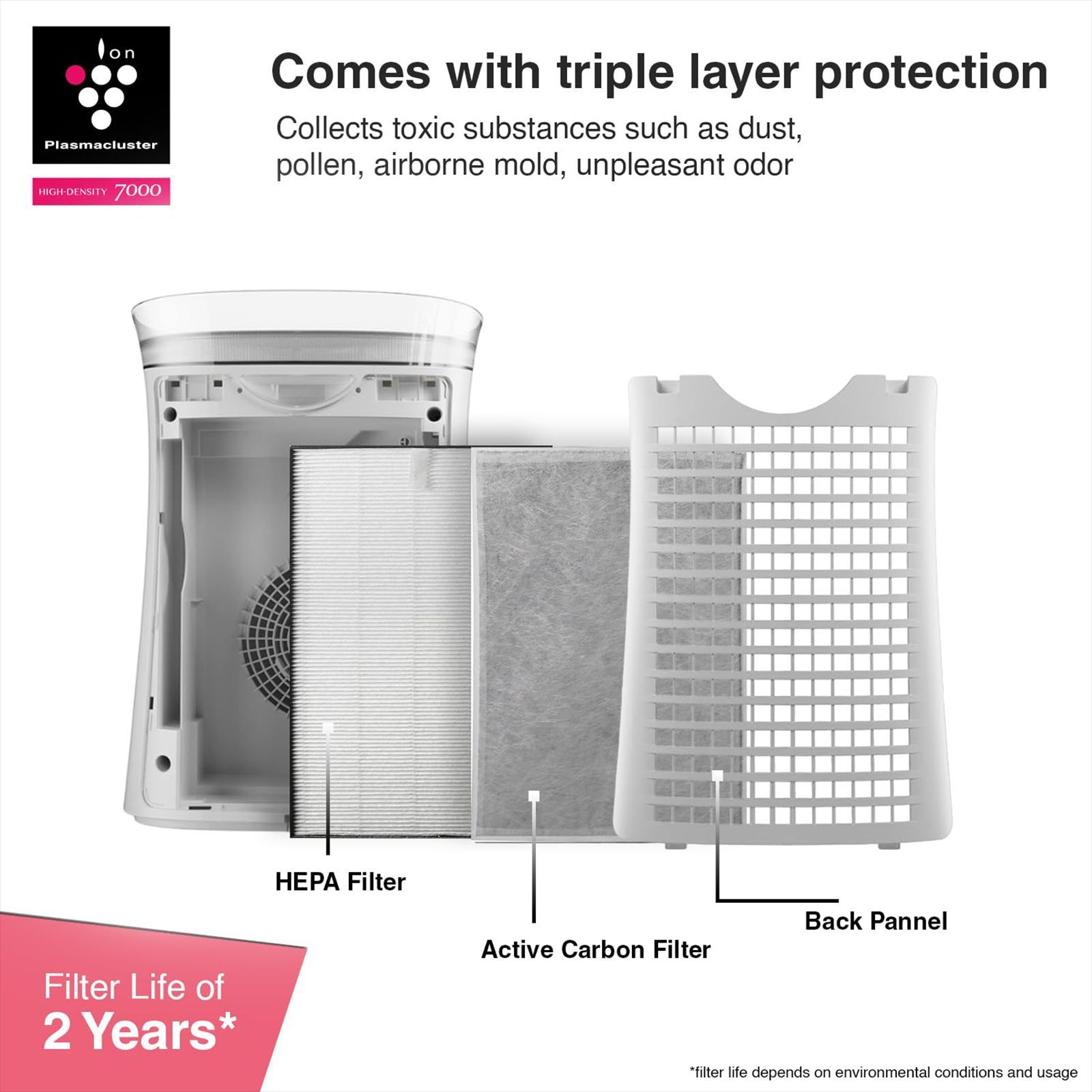 SHARP FP-F40E-W Air Purifier with Plasmacluster Ion Generator (Haze Mode, White) SHARP FP-F40E-W Air Purifier with Plasmacluster Ion Generator (Haze Mode, White)_12