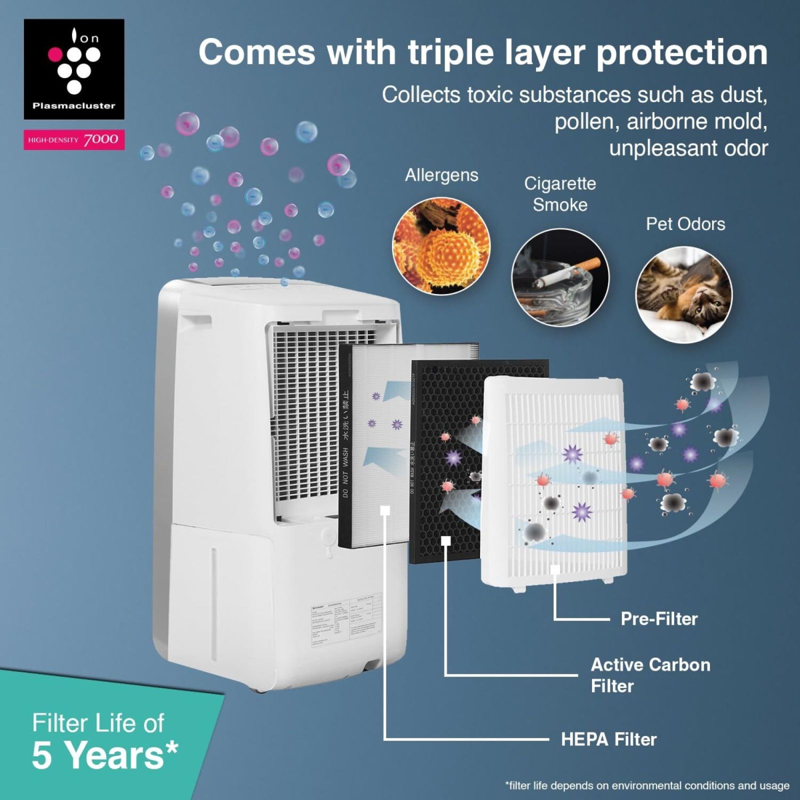 SHARP DW-J27FM-S Dehumidifier & Air Purifier with Plasmacluster Technology (PM 2.5 Indicator, Silver) SHARP DW-J27FM-S Dehumidifier & Air Purifier with Plasmacluster Technology (PM 2.5 Indicator, Silver)_5