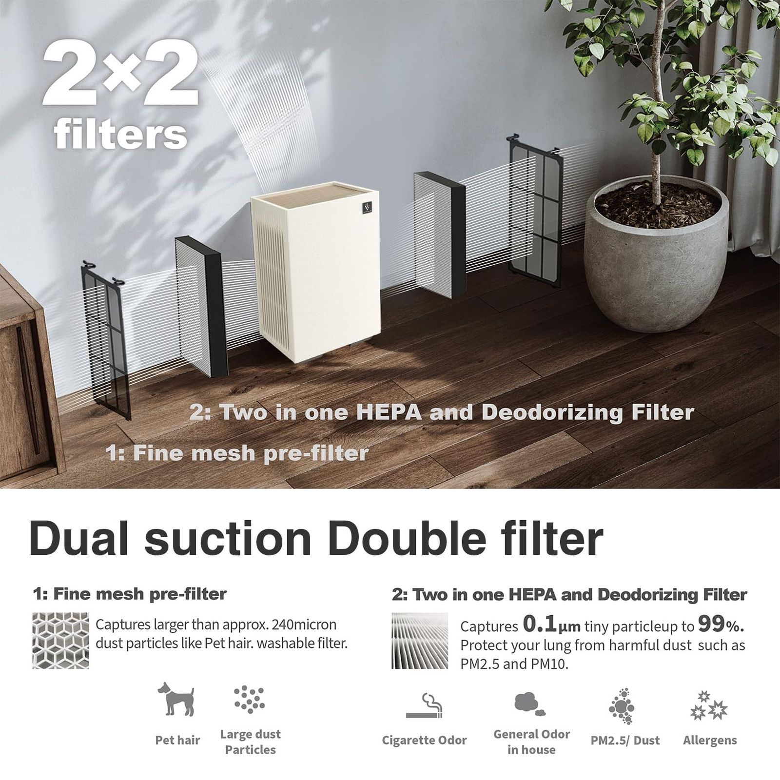 SHARP FP-S40M-W Air Purifier with Remote Control (Plasmacluster Ion Technology, Off White) SHARP FP-S40M-W Air Purifier with Remote Control (Plasmacluster Ion Technology, Off White)_8