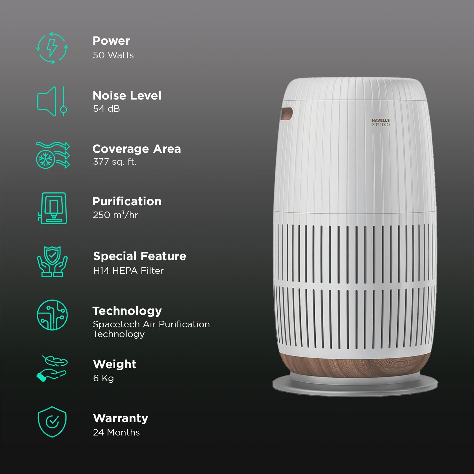HAVELLS Meditate AP 250 Smart Air Purifier with Remote Control (Alexa & Google Home Enabled, Silver Satin) HAVELLS Meditate AP 250 Smart Air Purifier with Remote Control (Alexa & Google Home Enabled, Silver Satin)_3