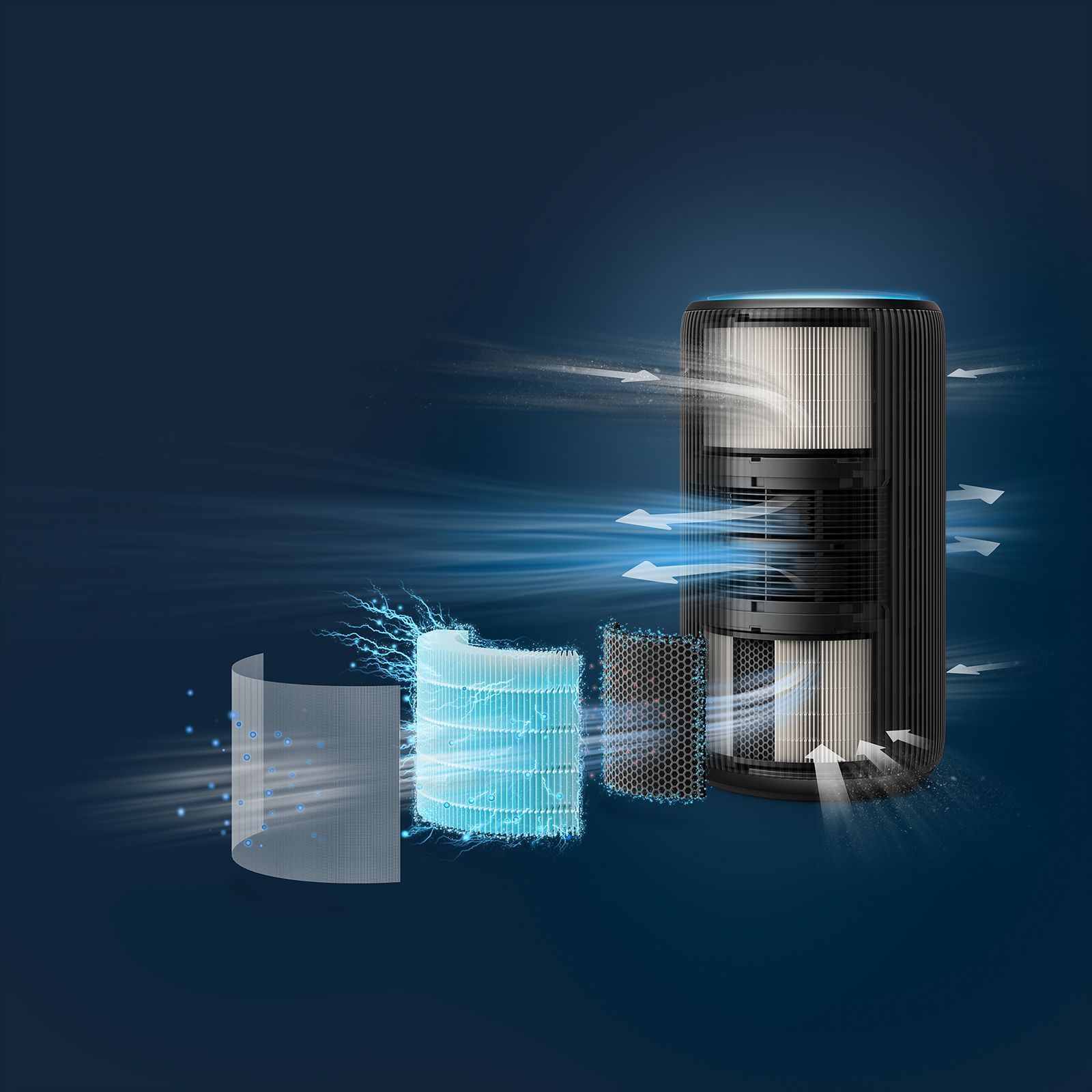 PHILIPS 3200 Series Smart Air Purifier with Remote Scheduling (App Control with Wi-Fi, Dark Slate)_18