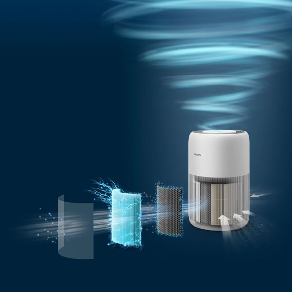 PHILIPS 900i Series Smart Air Purifier with Remote Scheduling (App Control with Wi-Fi, Arctic White)_14